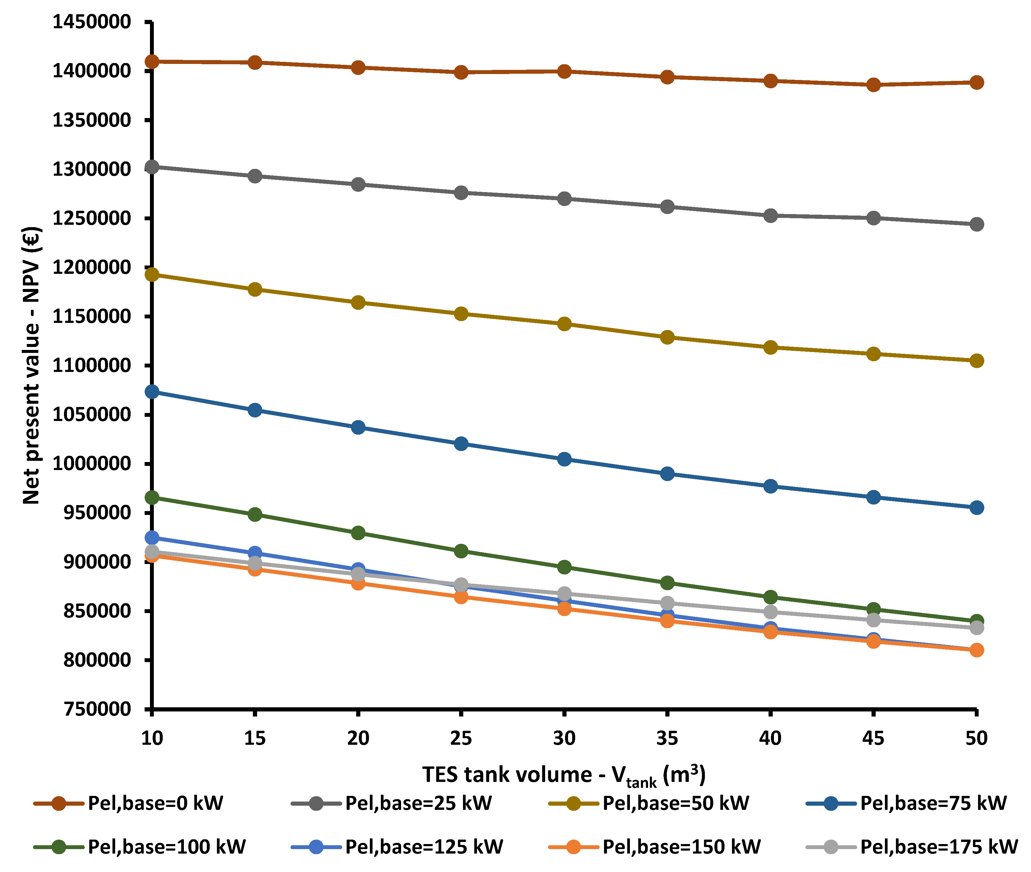 Applsci 12 11134 g015