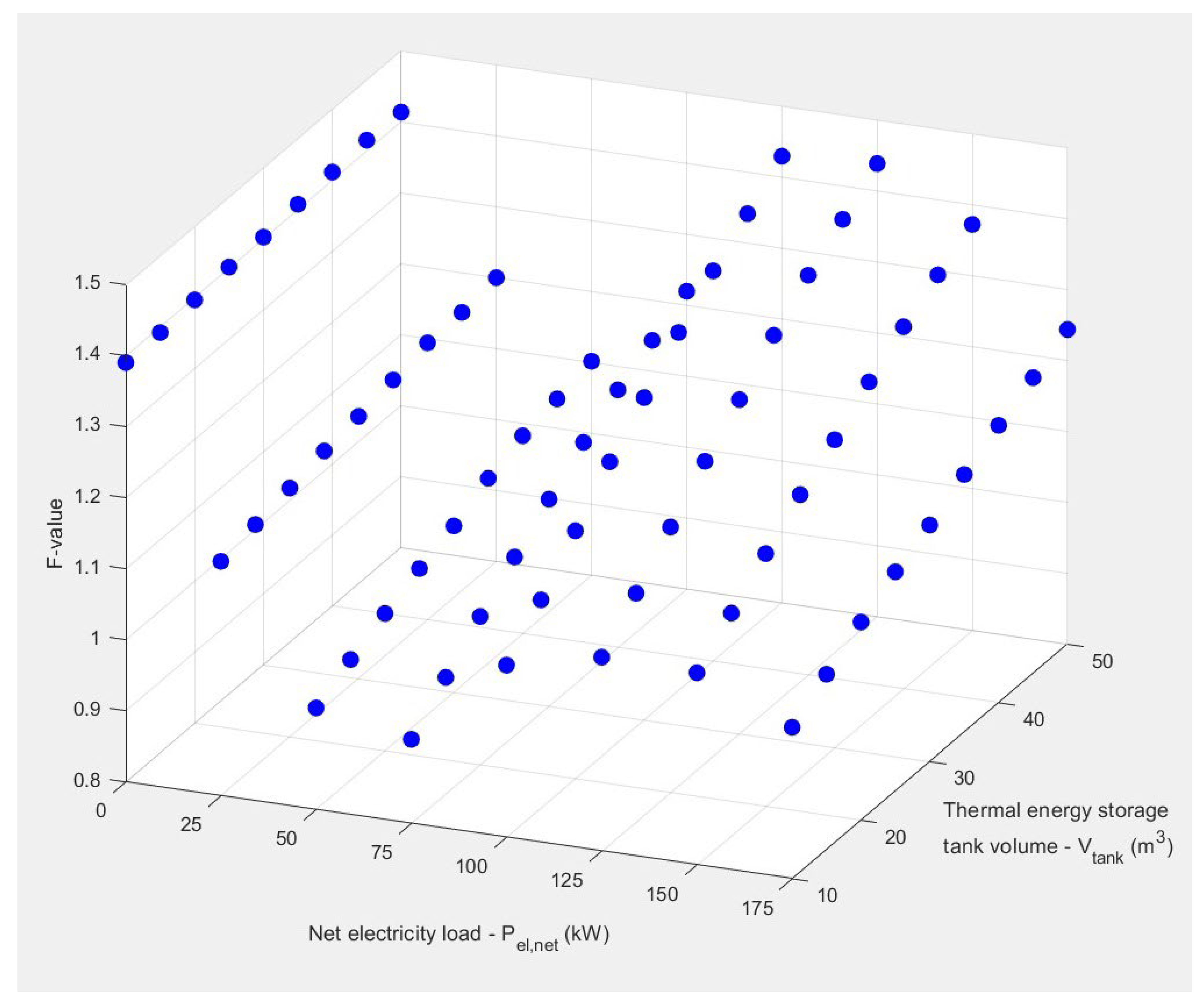 Applsci 12 11134 g016