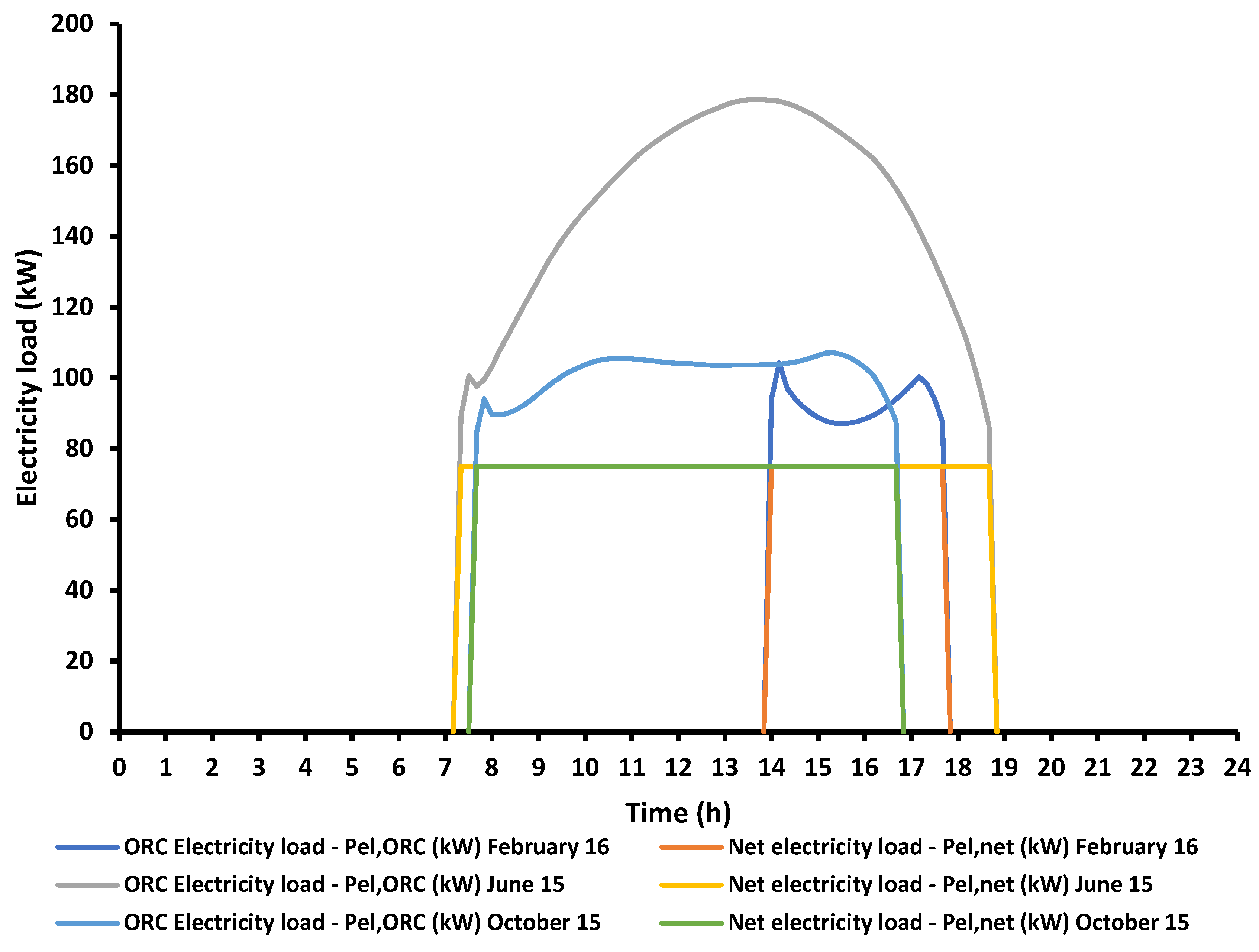 Applsci 12 11134 g017