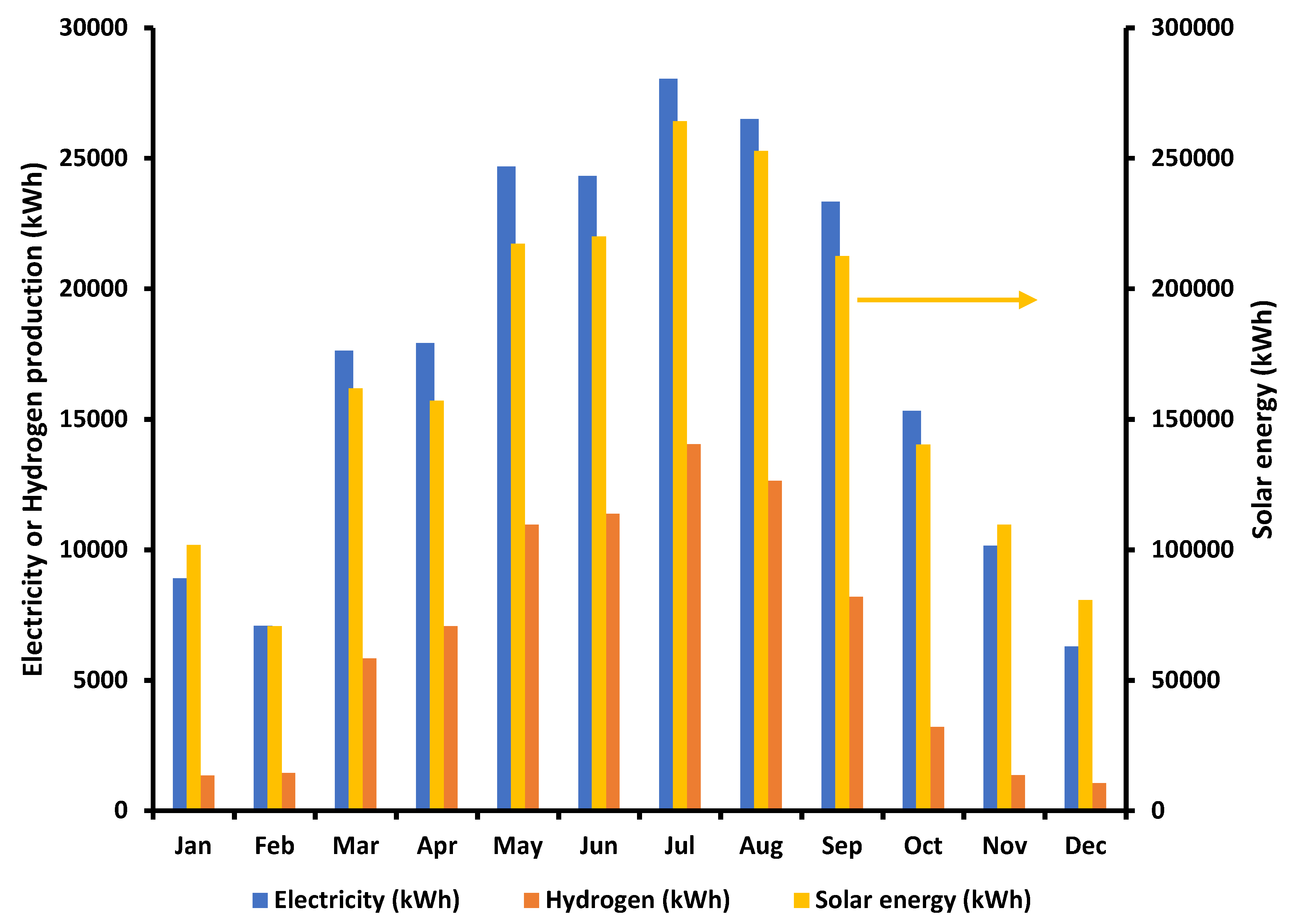 Applsci 12 11134 g019