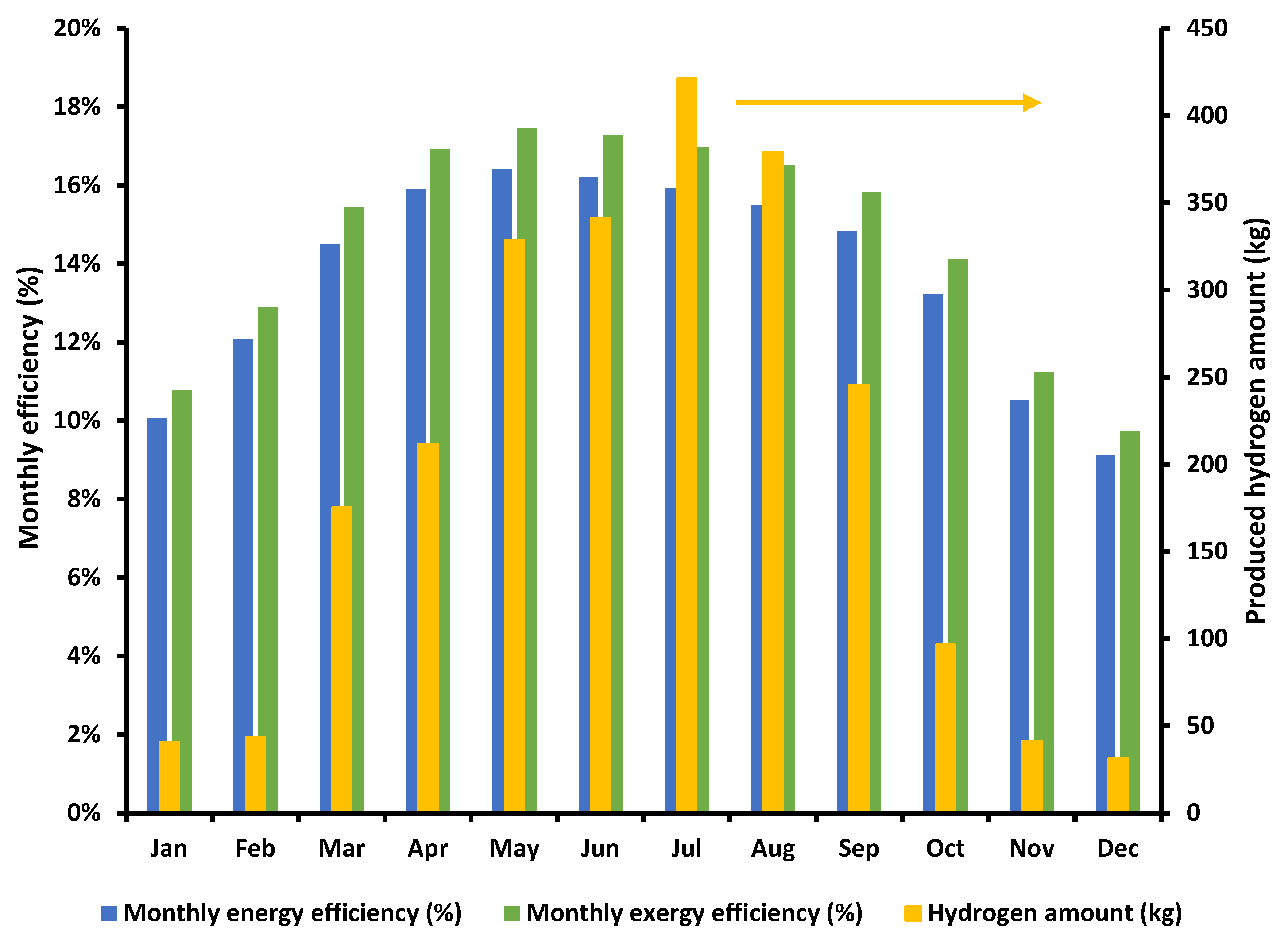 Applsci 12 11134 g020