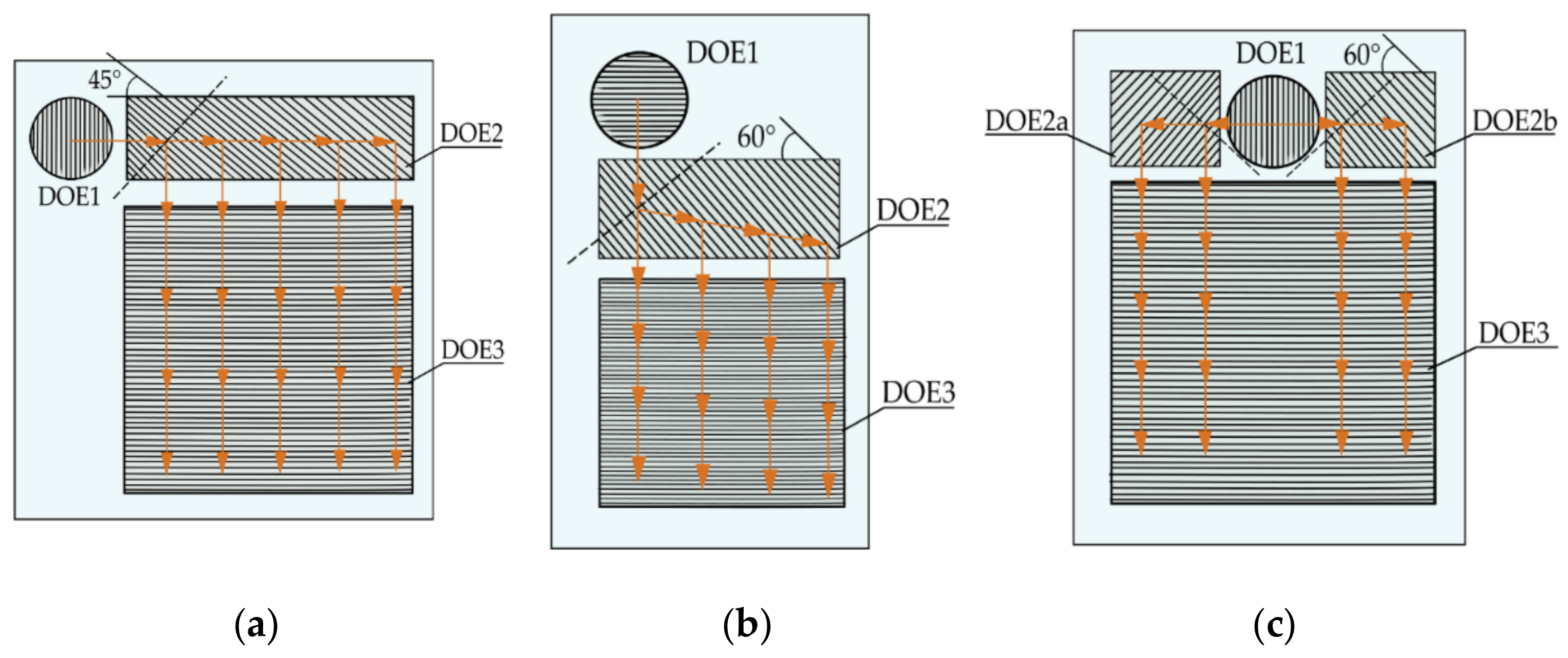 Applsci 12 11136 g002 Applsci 12 11136 g002