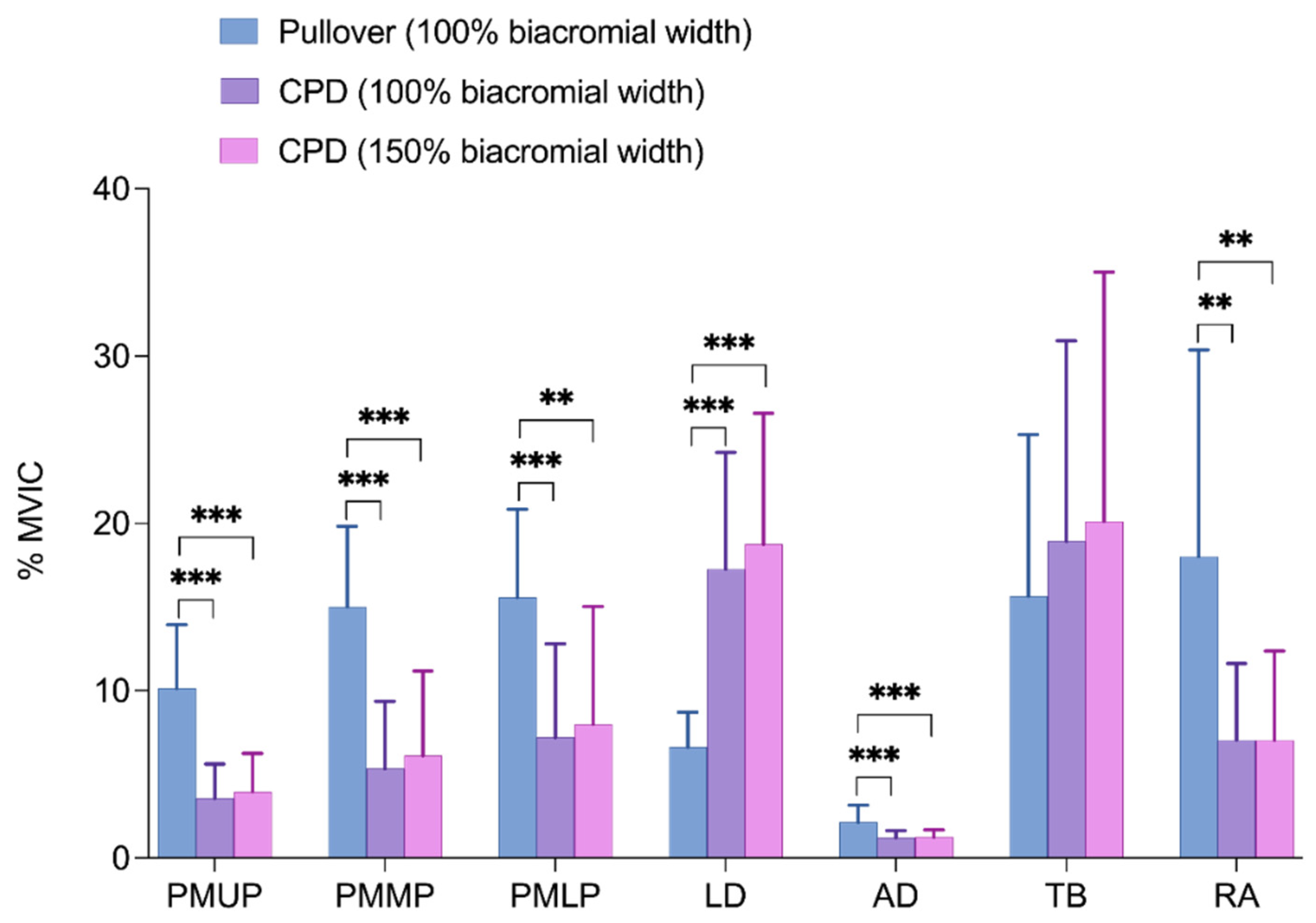 Applsci 12 11138 g002