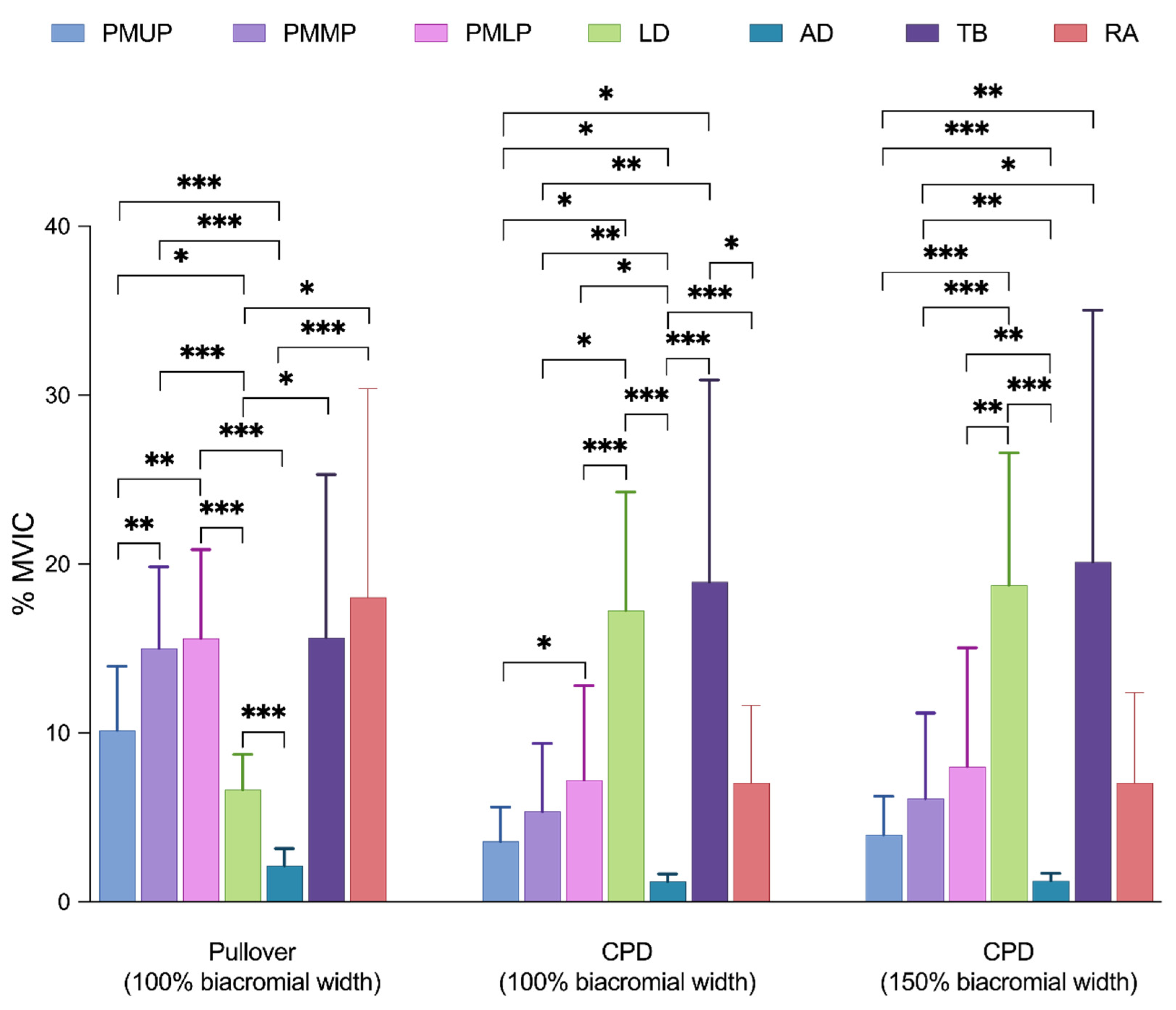 Applsci 12 11138 g003