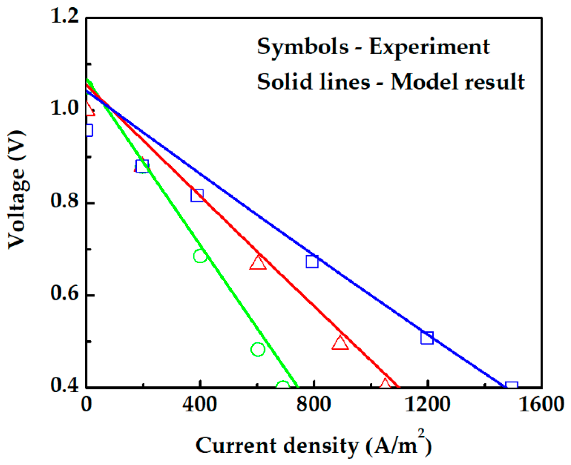 Applsci 12 11140 g004