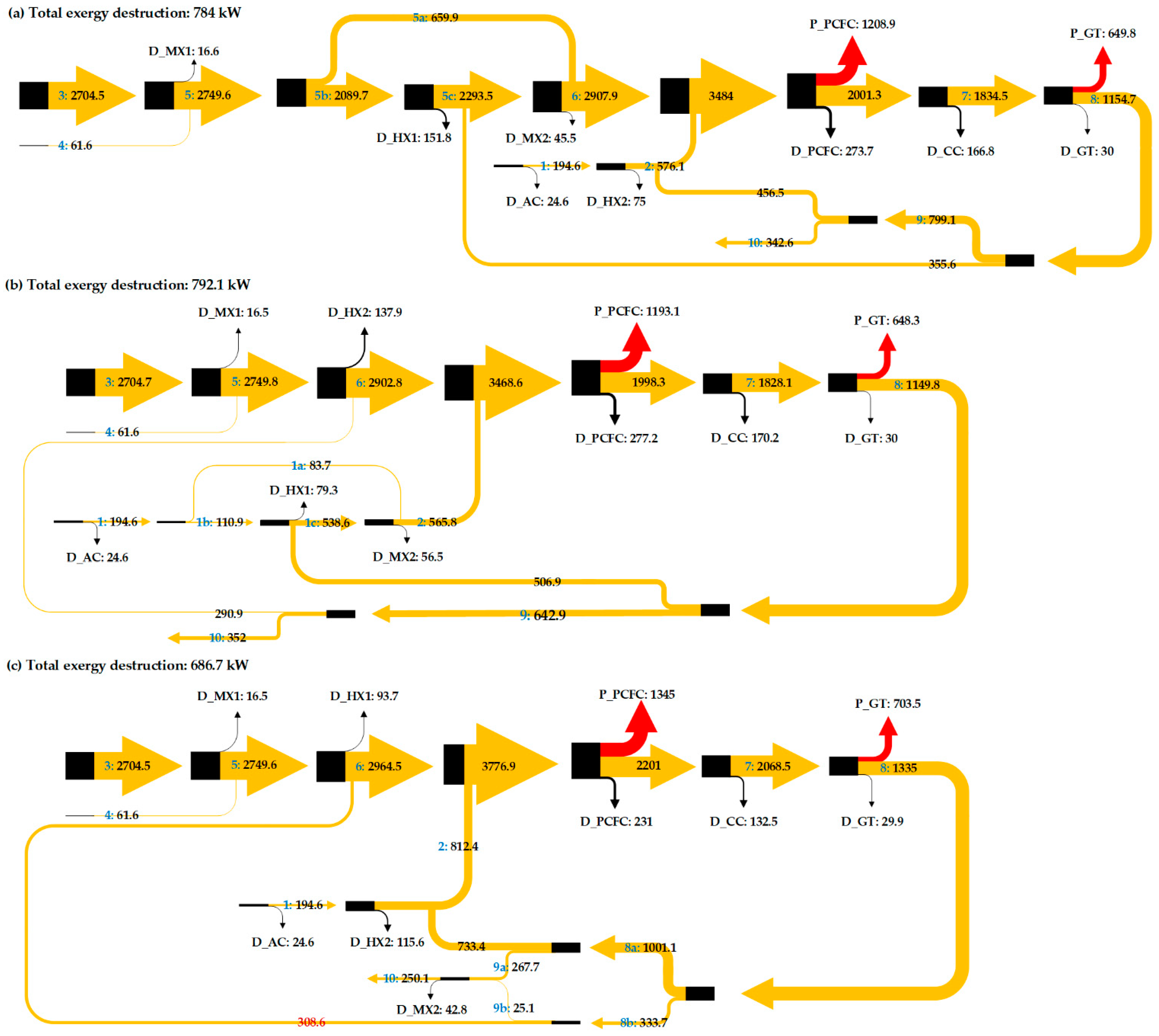 Applsci 12 11140 g005