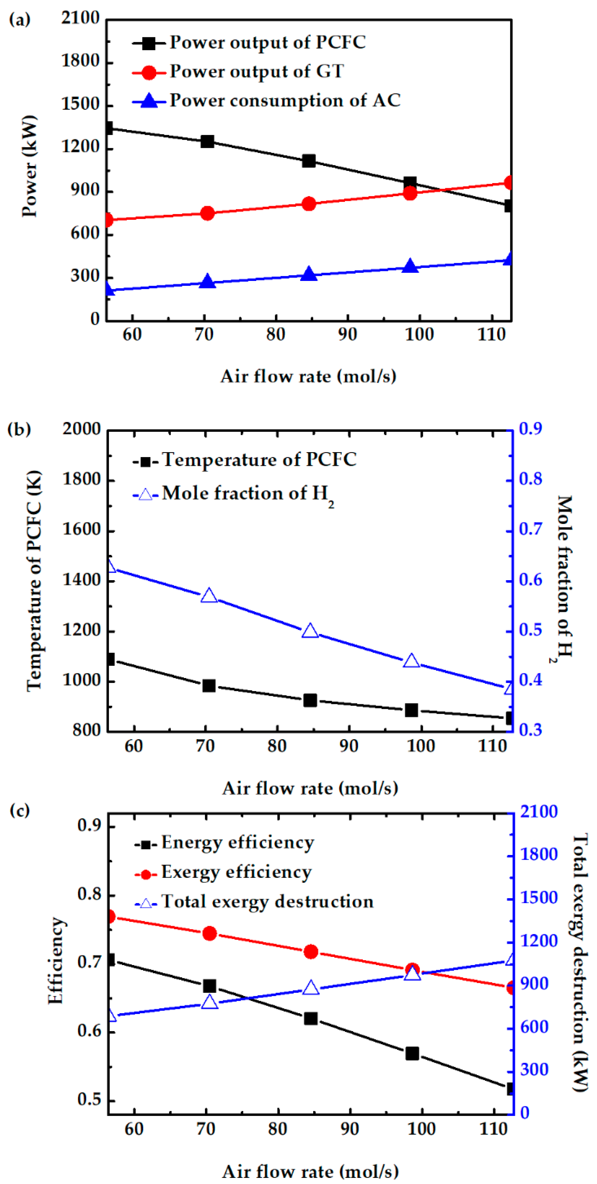 Applsci 12 11140 g007