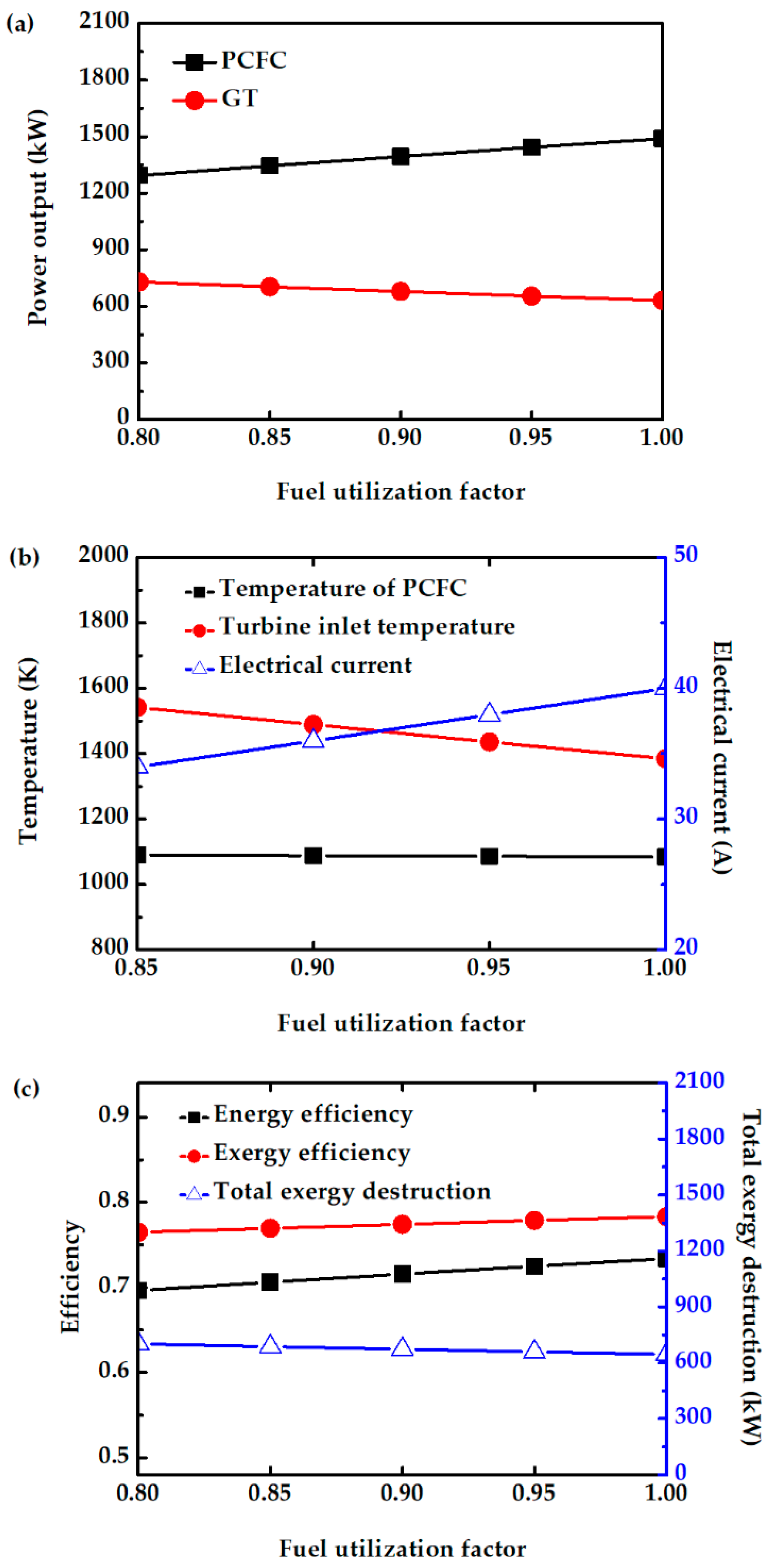 Applsci 12 11140 g008