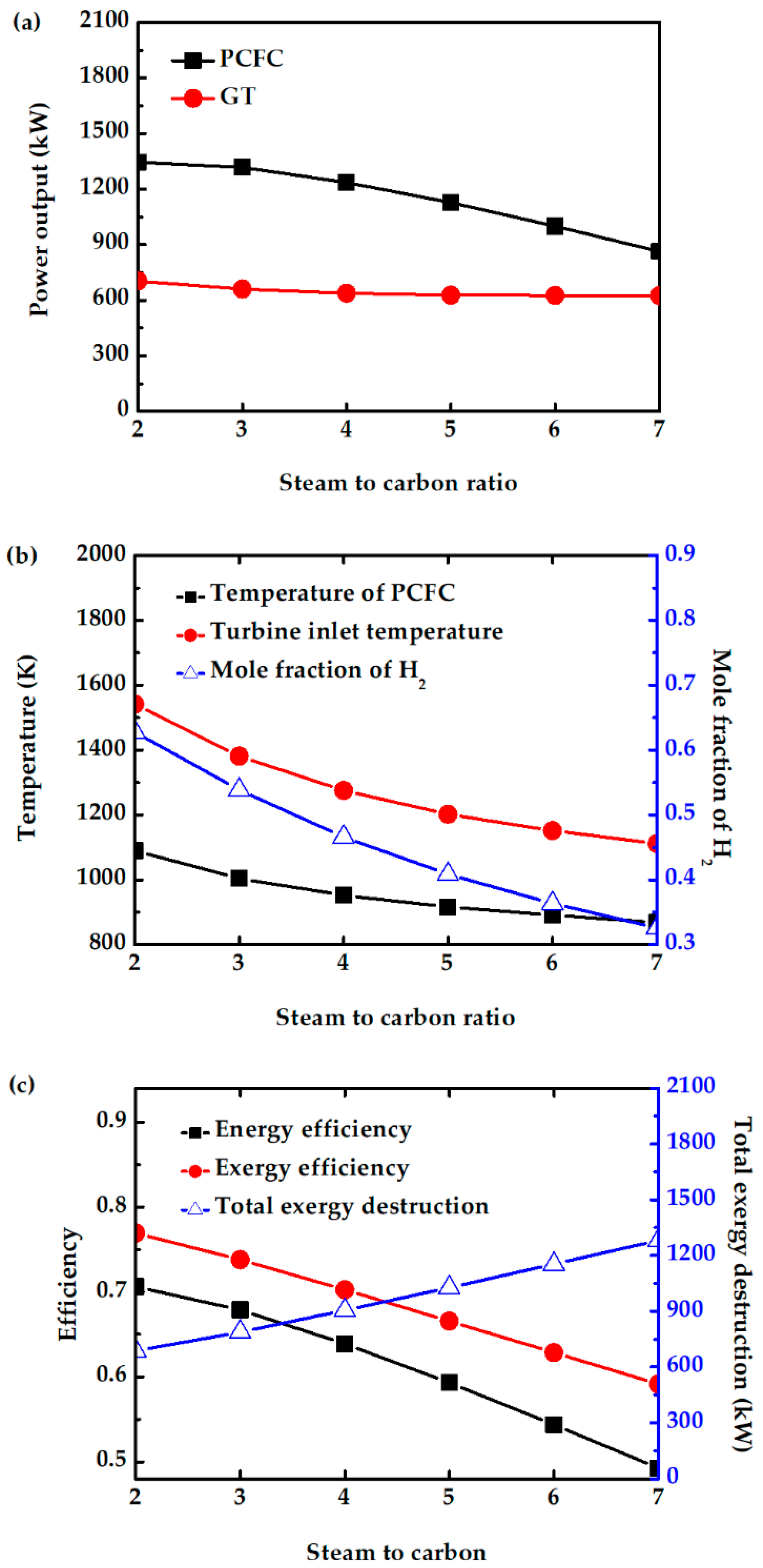 Applsci 12 11140 g009