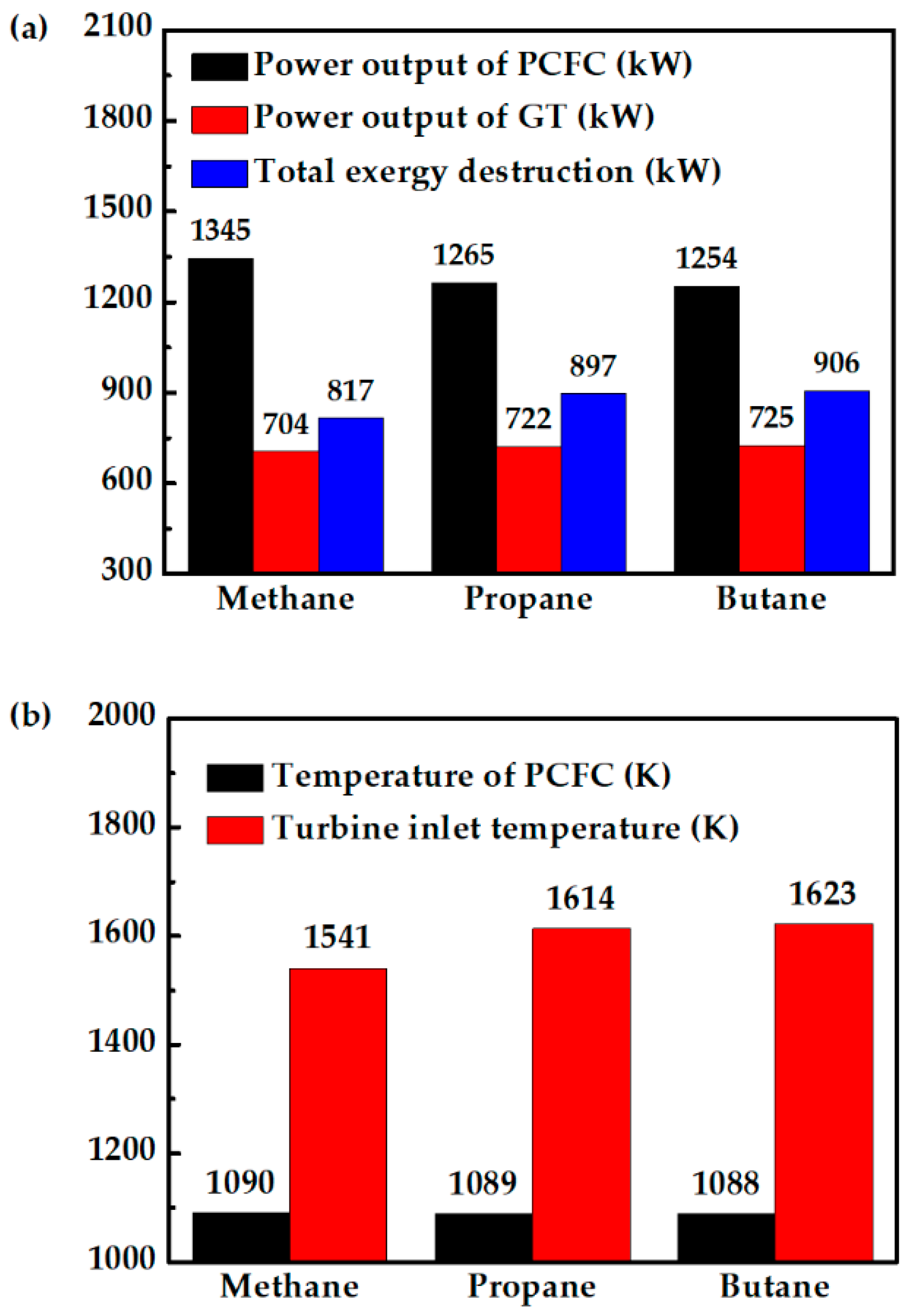 Applsci 12 11140 g010