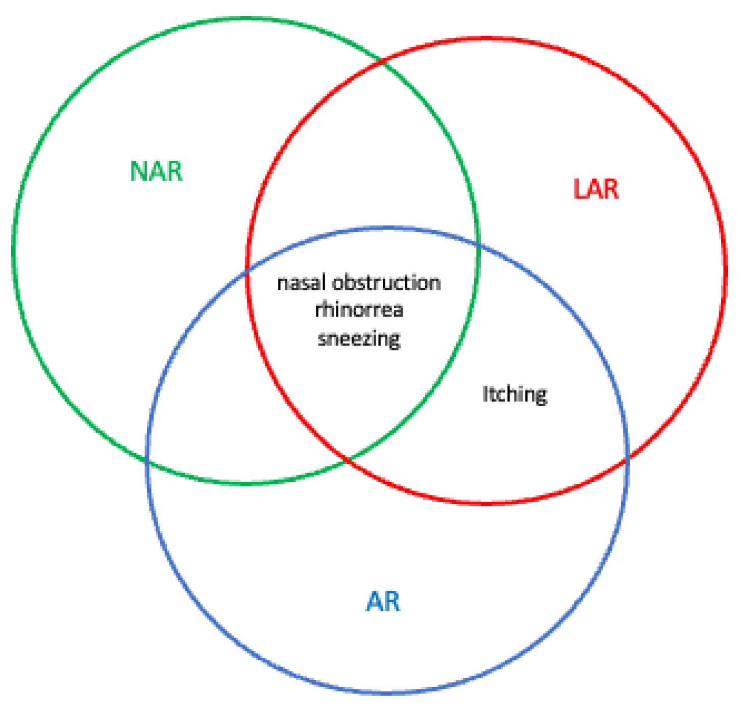 Applsci 12 11141 g001