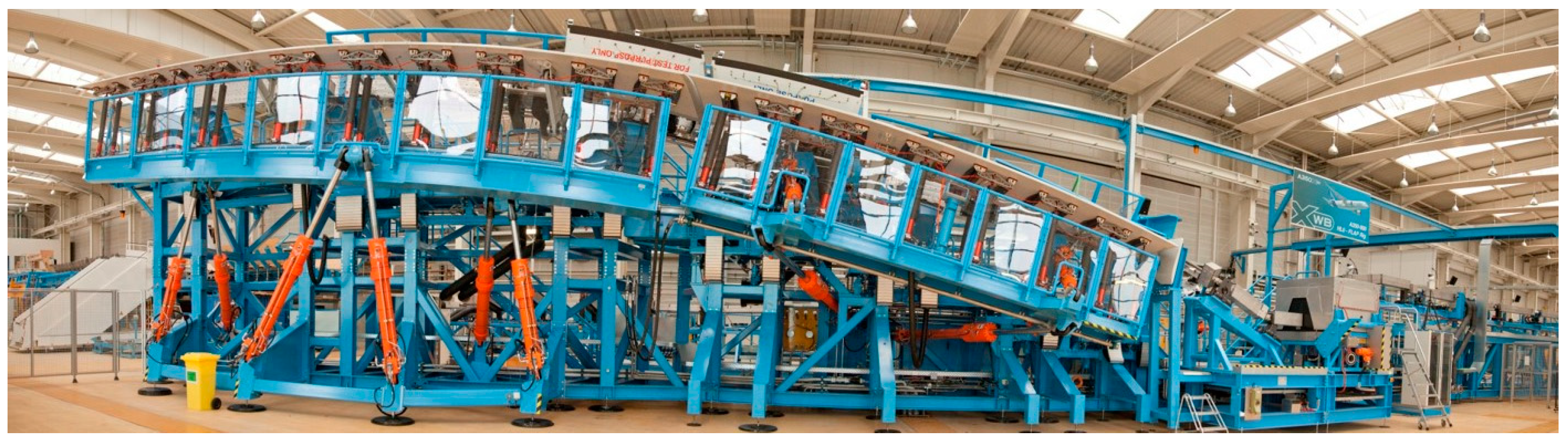 Applsci 12 11142 g001