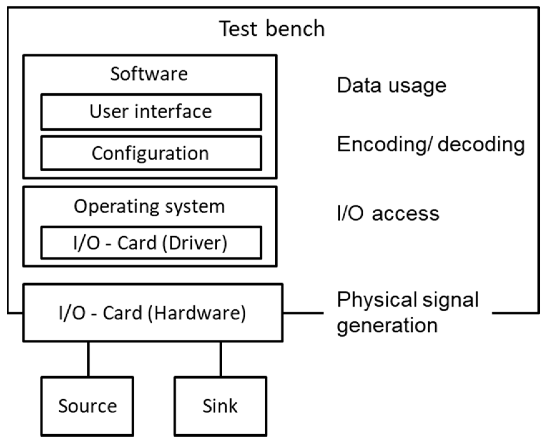 Applsci 12 11142 g007