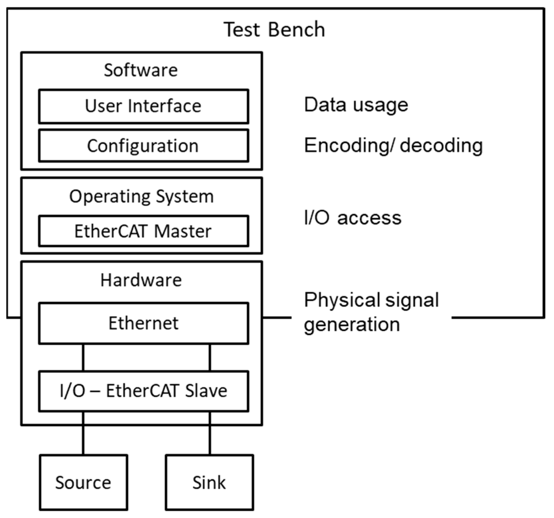 Applsci 12 11142 g008