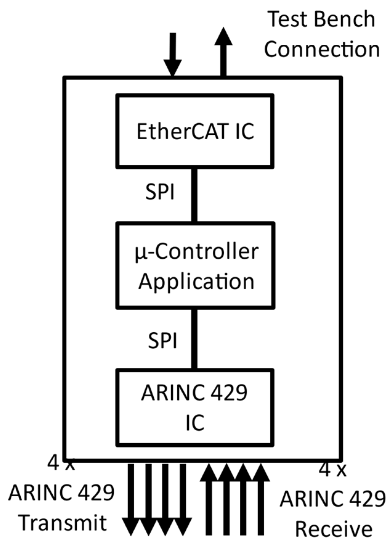 Applsci 12 11142 g009