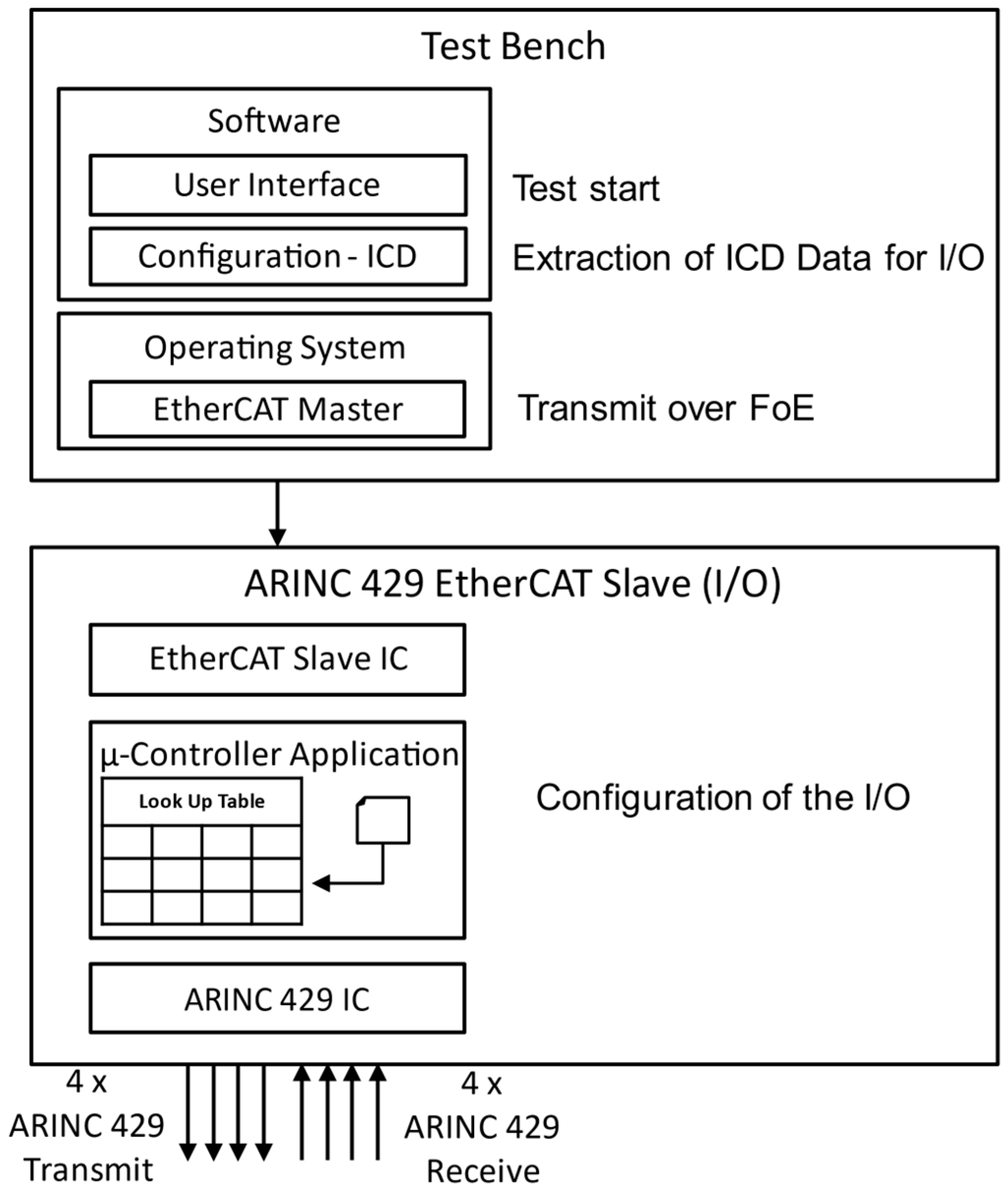 Applsci 12 11142 g010