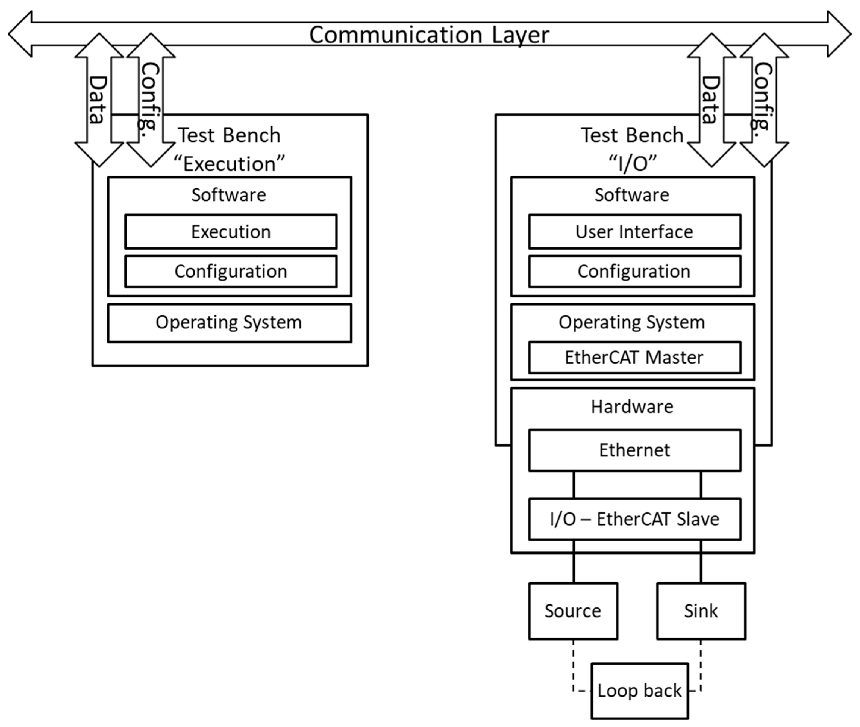 Applsci 12 11142 g011
