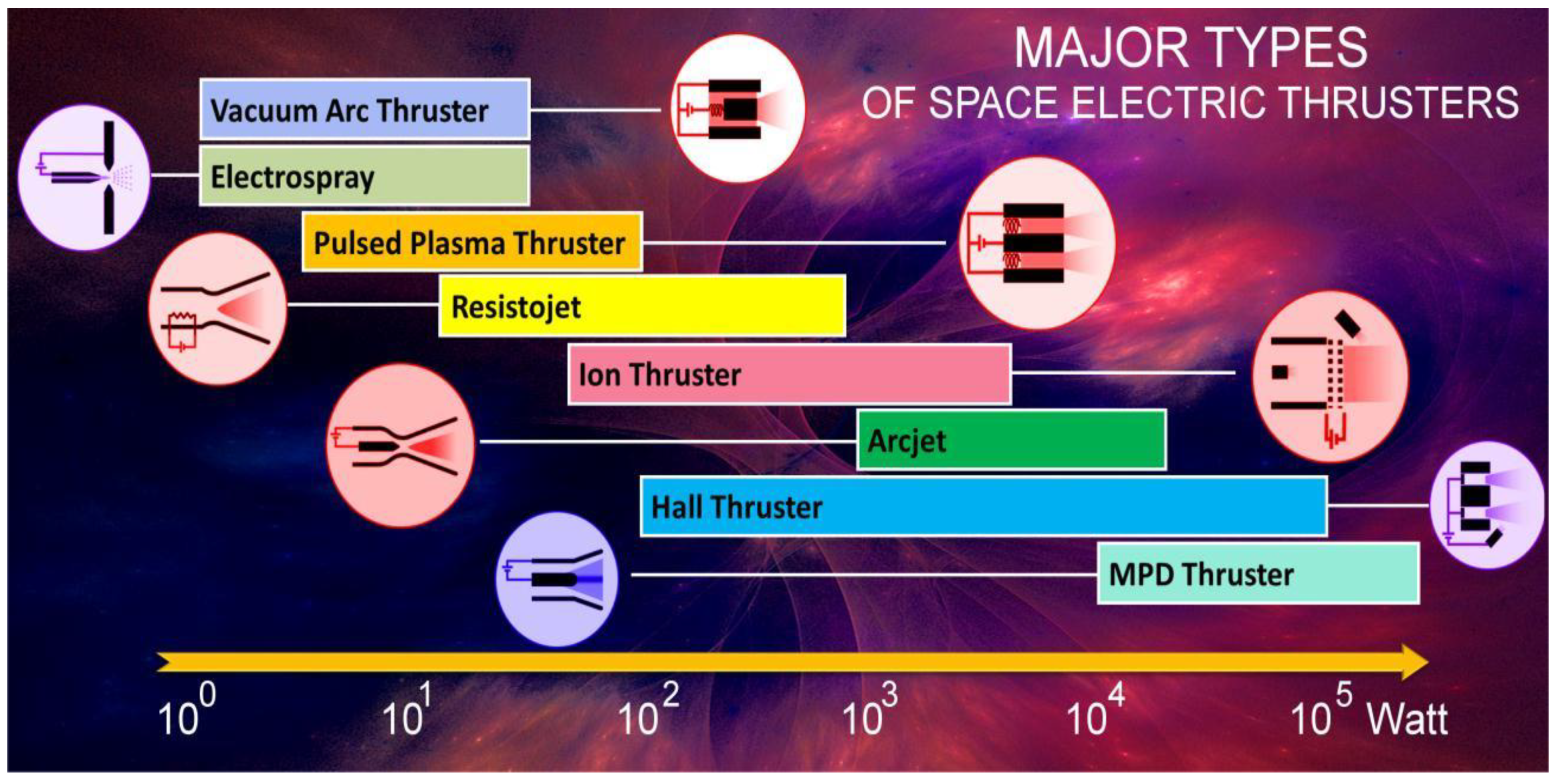 Applsci 12 11143 g001 Applsci 12 11143 g001