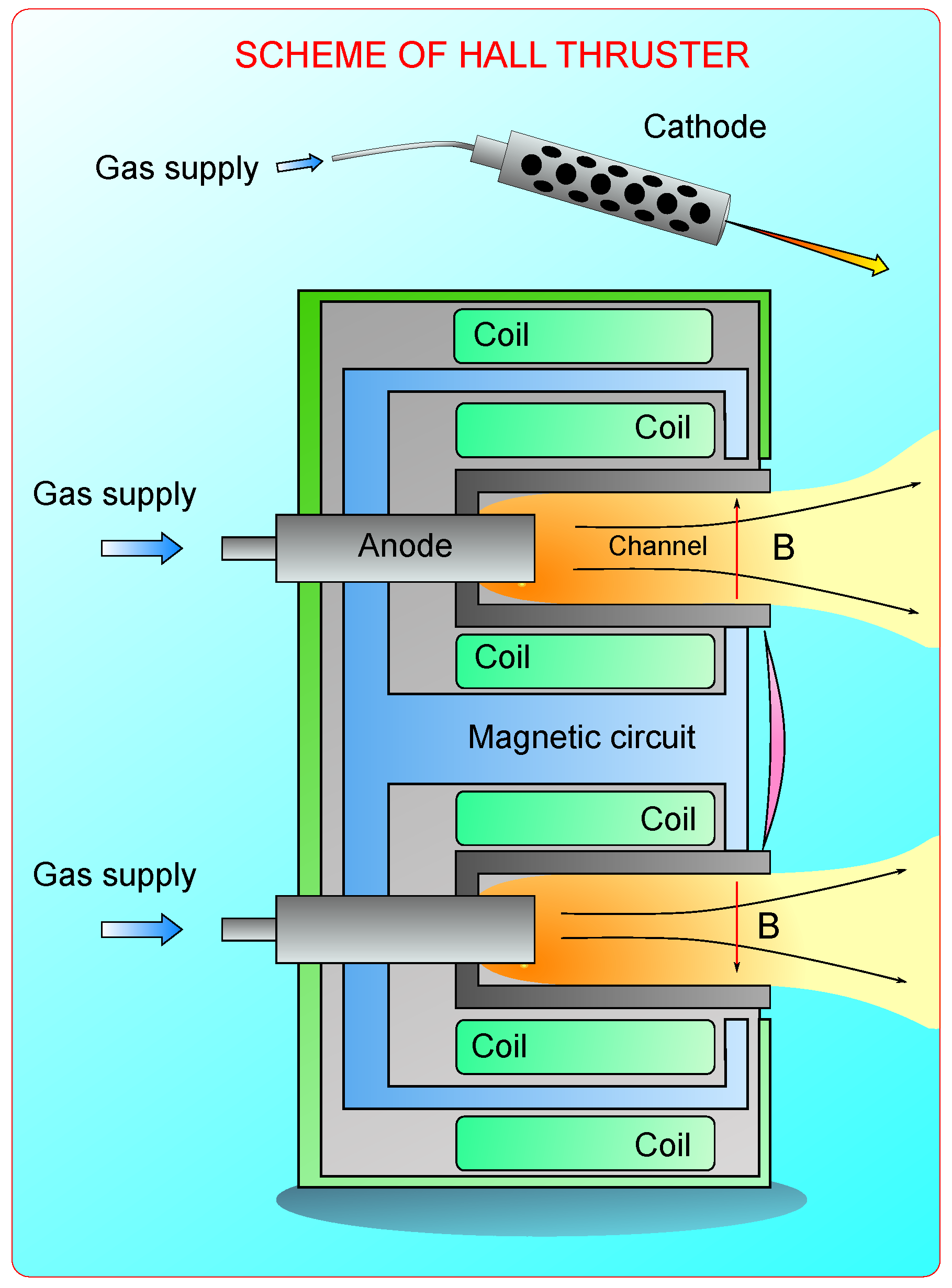 Applsci 12 11143 g002 Applsci 12 11143 g002
