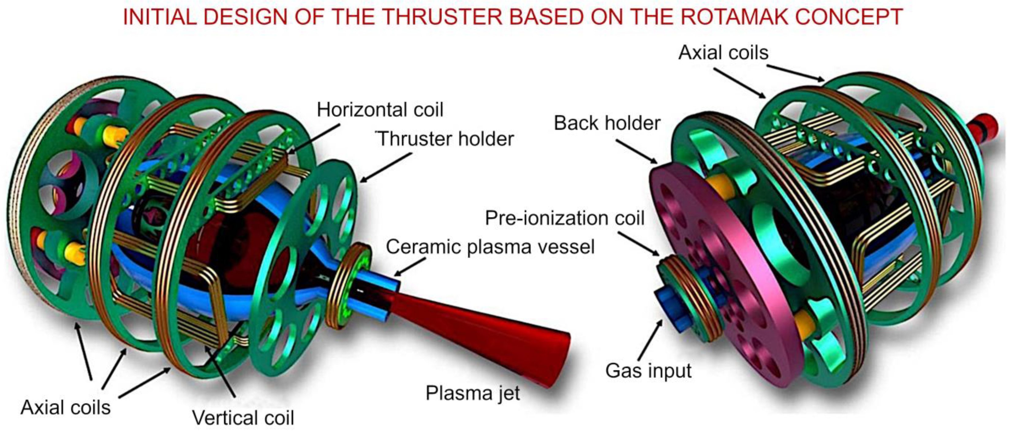 Applsci 12 11143 g004 Applsci 12 11143 g004