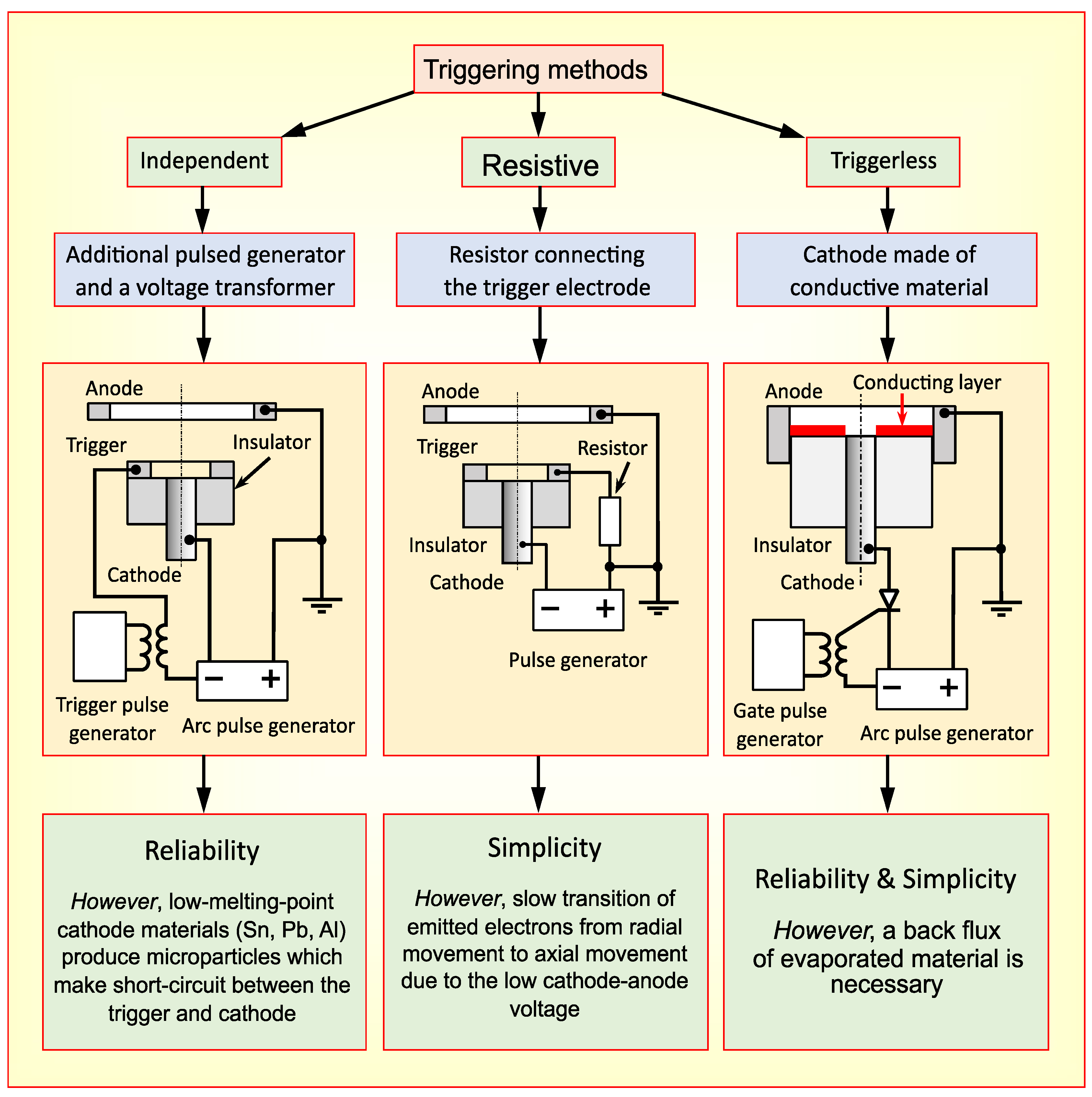 Applsci 12 11143 g005 Applsci 12 11143 g005