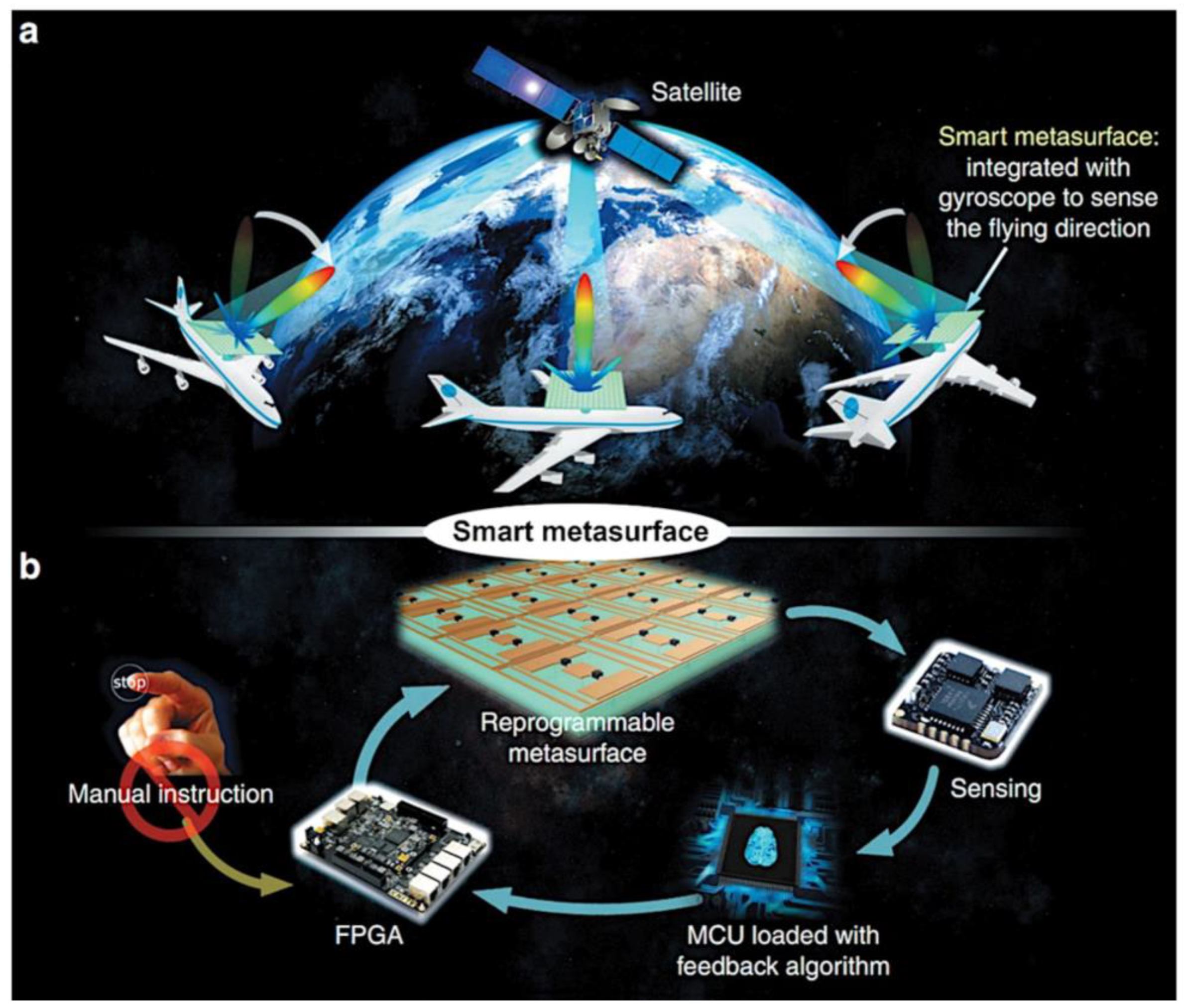 Applsci 12 11143 g007 Applsci 12 11143 g007