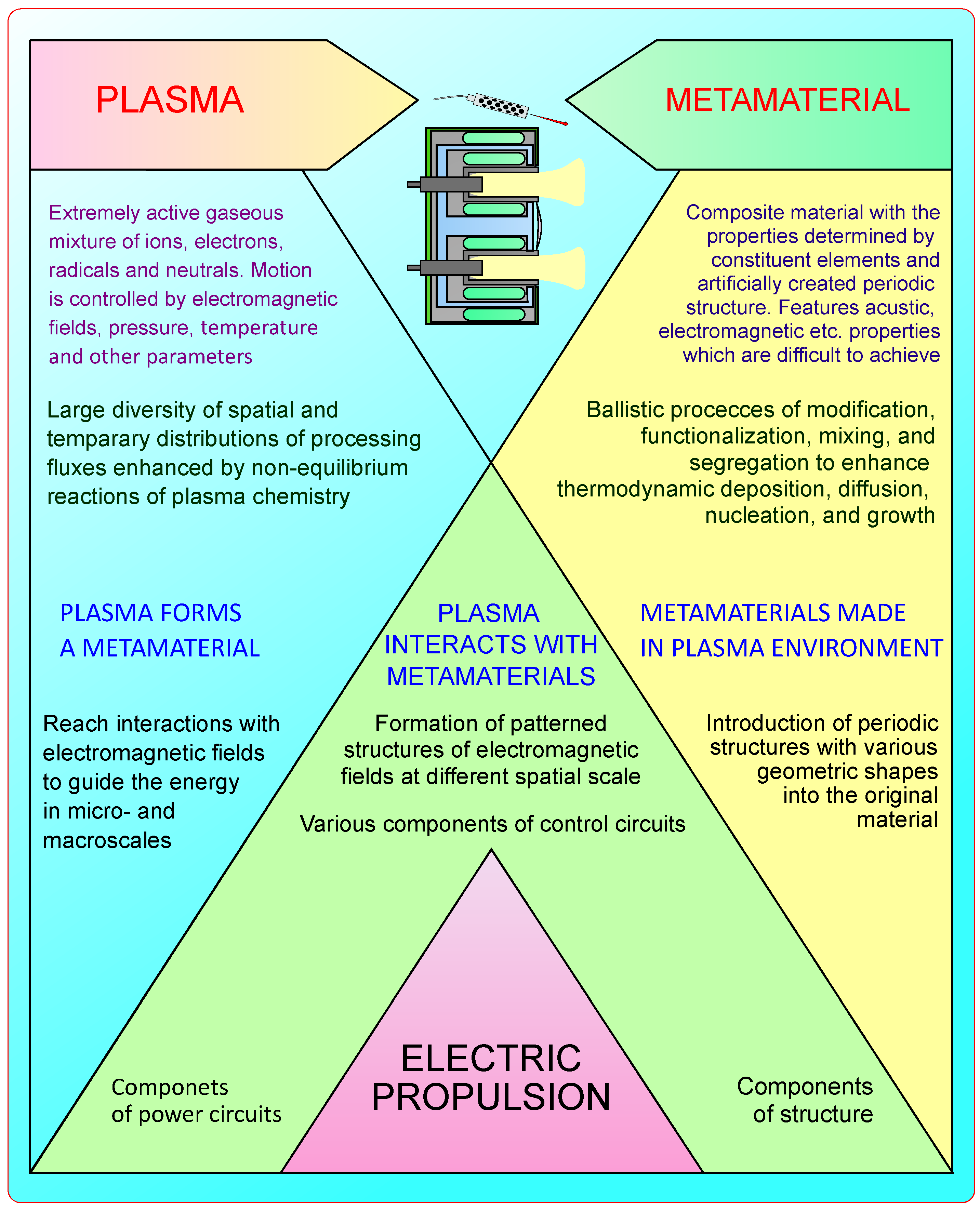 Applsci 12 11143 g008 Applsci 12 11143 g008