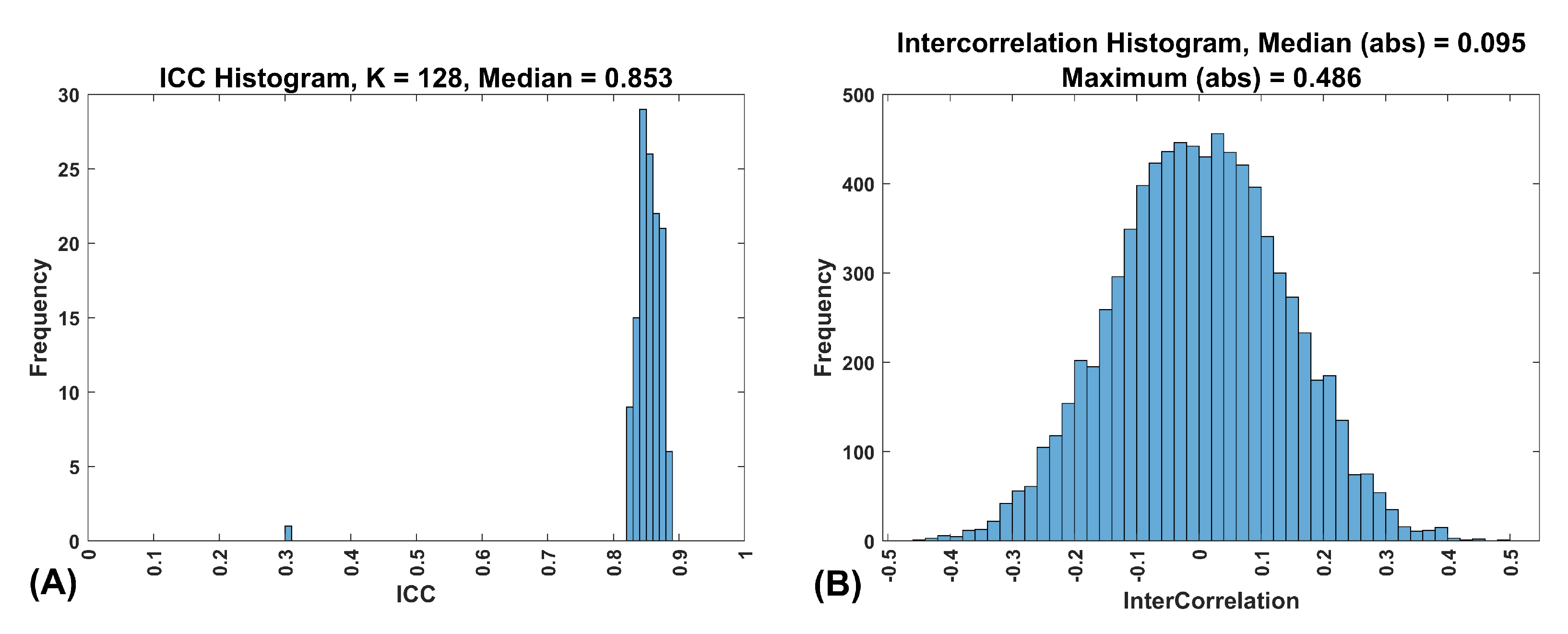 Applsci 12 11144 g003