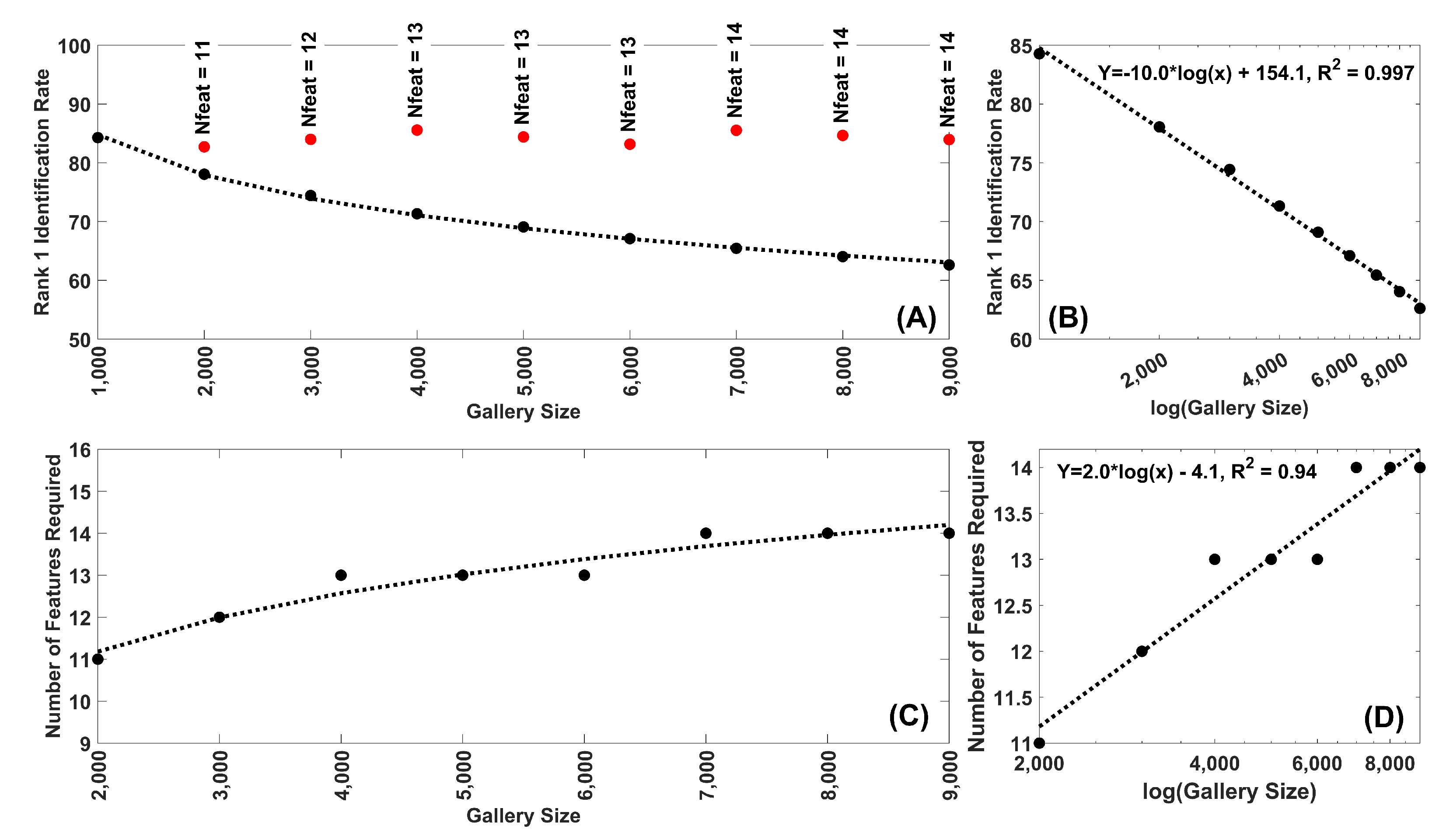 Applsci 12 11144 g006