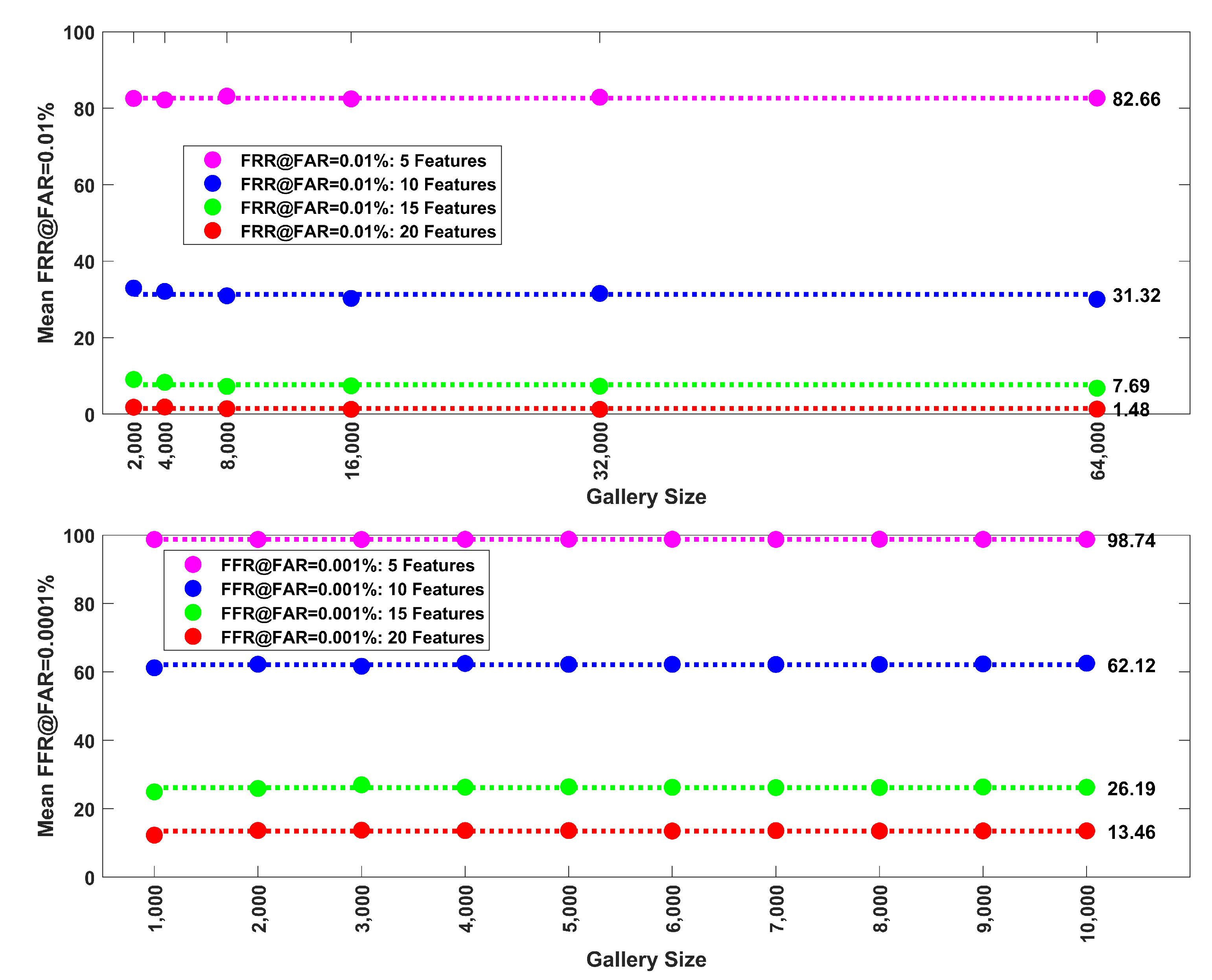 Applsci 12 11144 g008