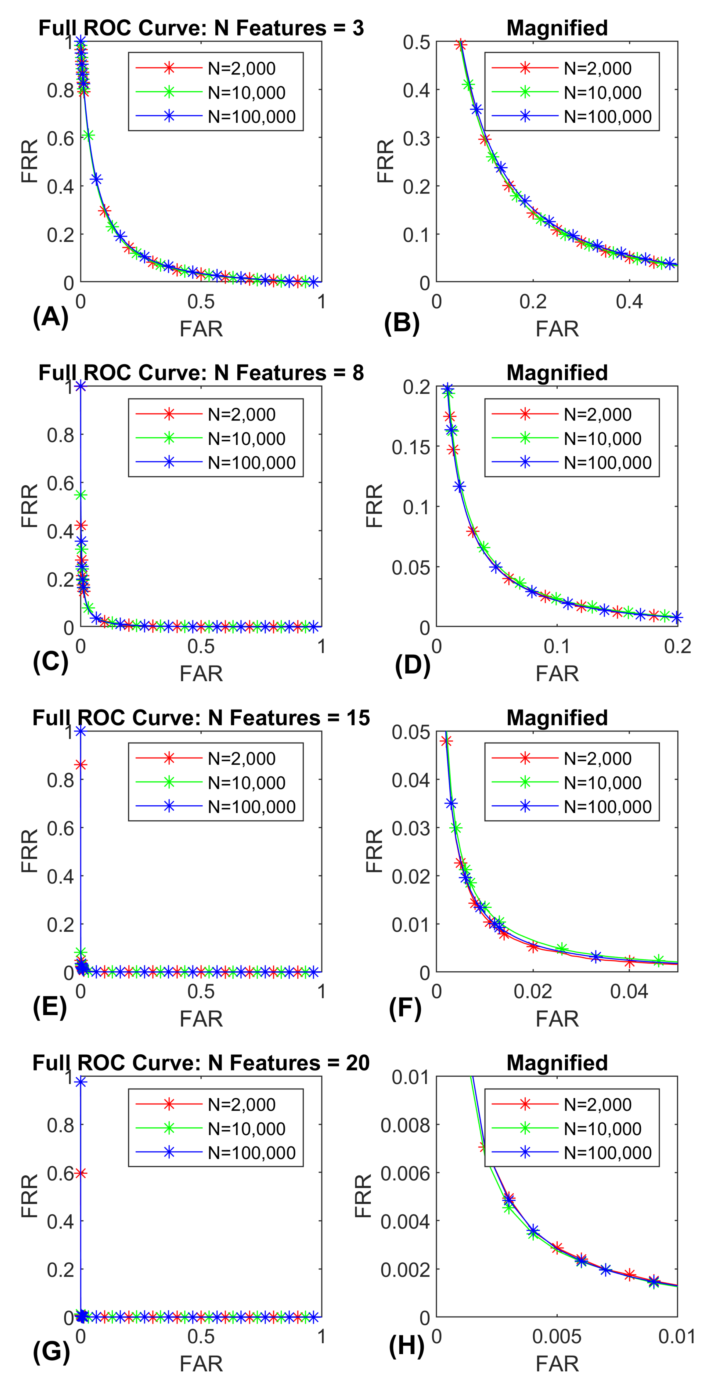 Applsci 12 11144 g009