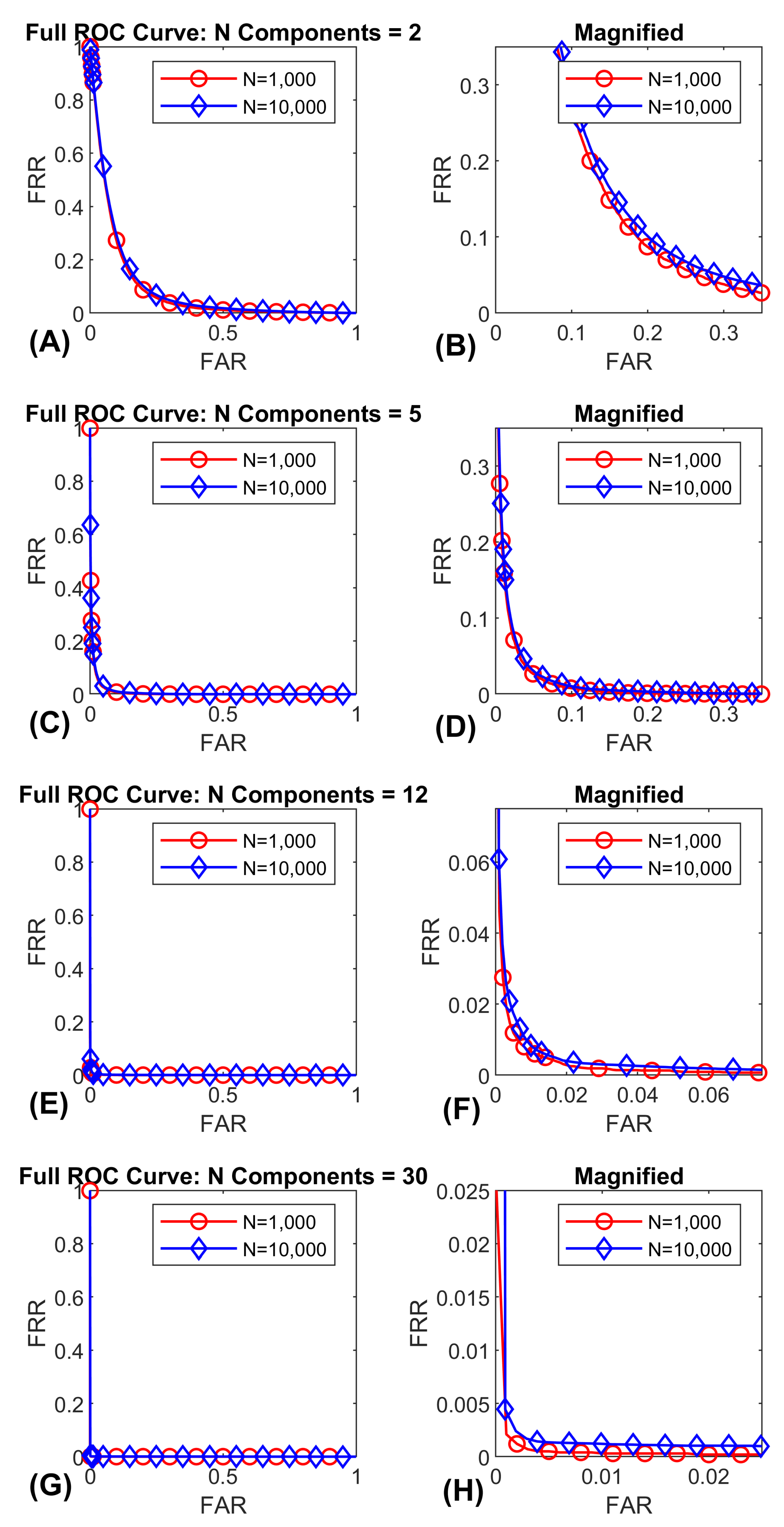 Applsci 12 11144 g010
