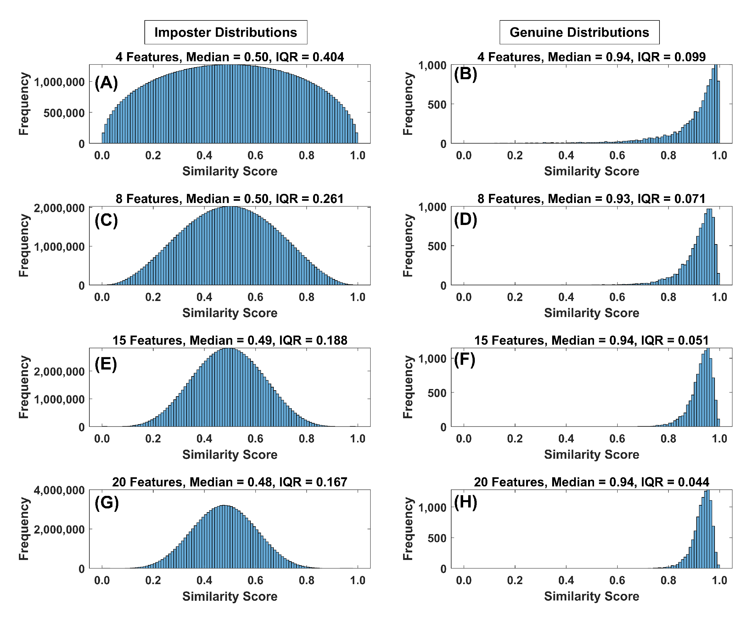 Applsci 12 11144 g013