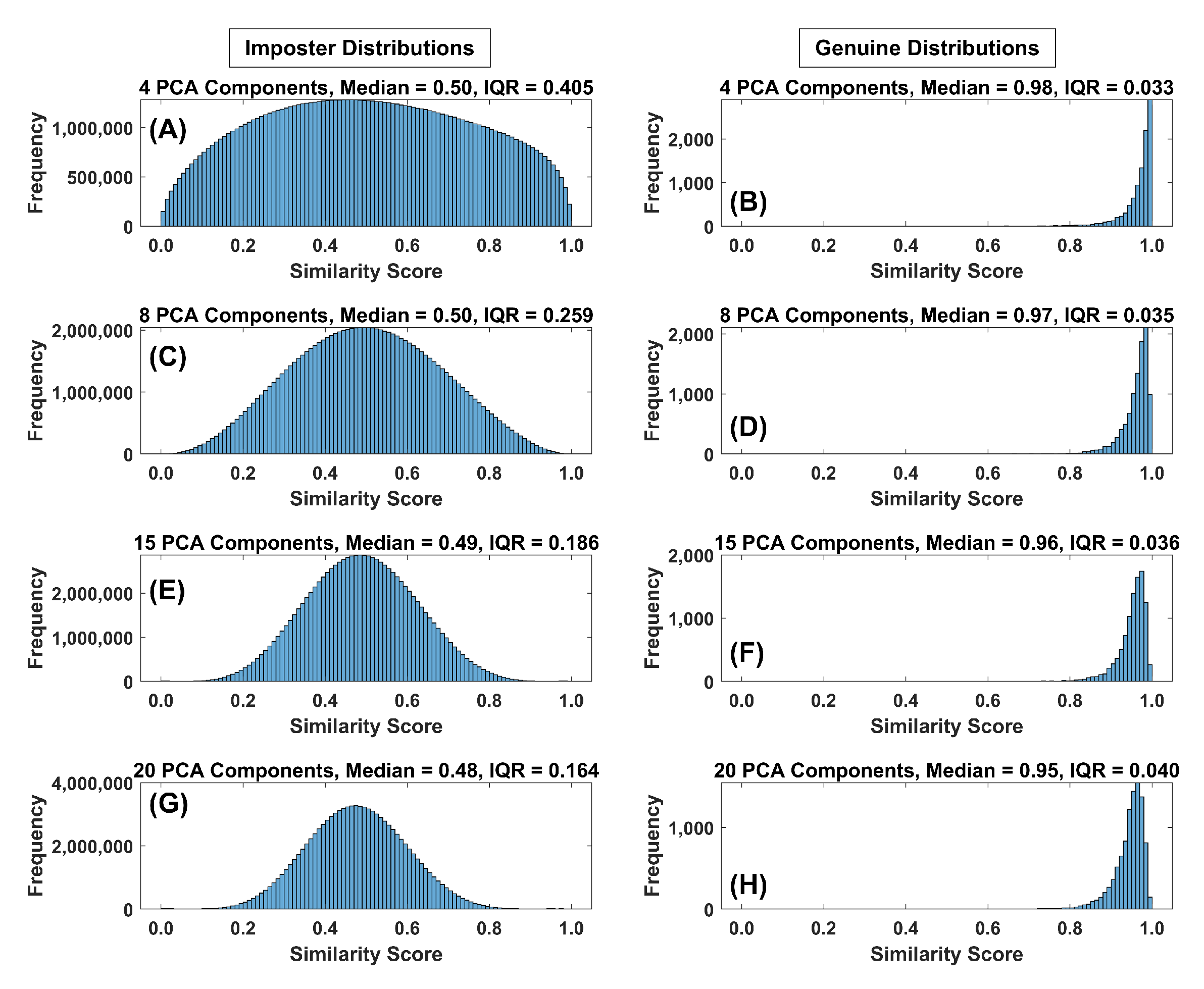 Applsci 12 11144 g014