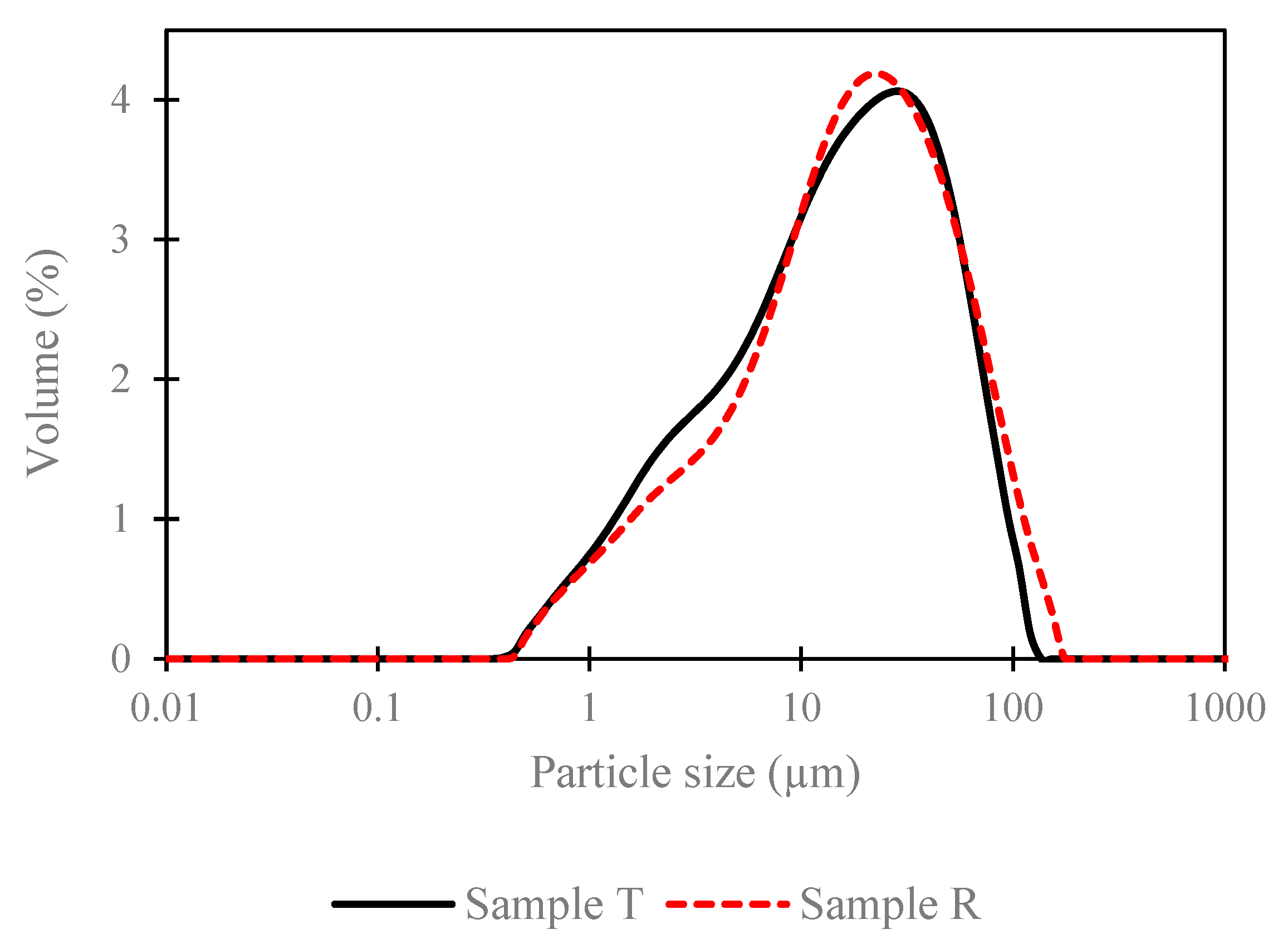 Applsci 12 11145 g001