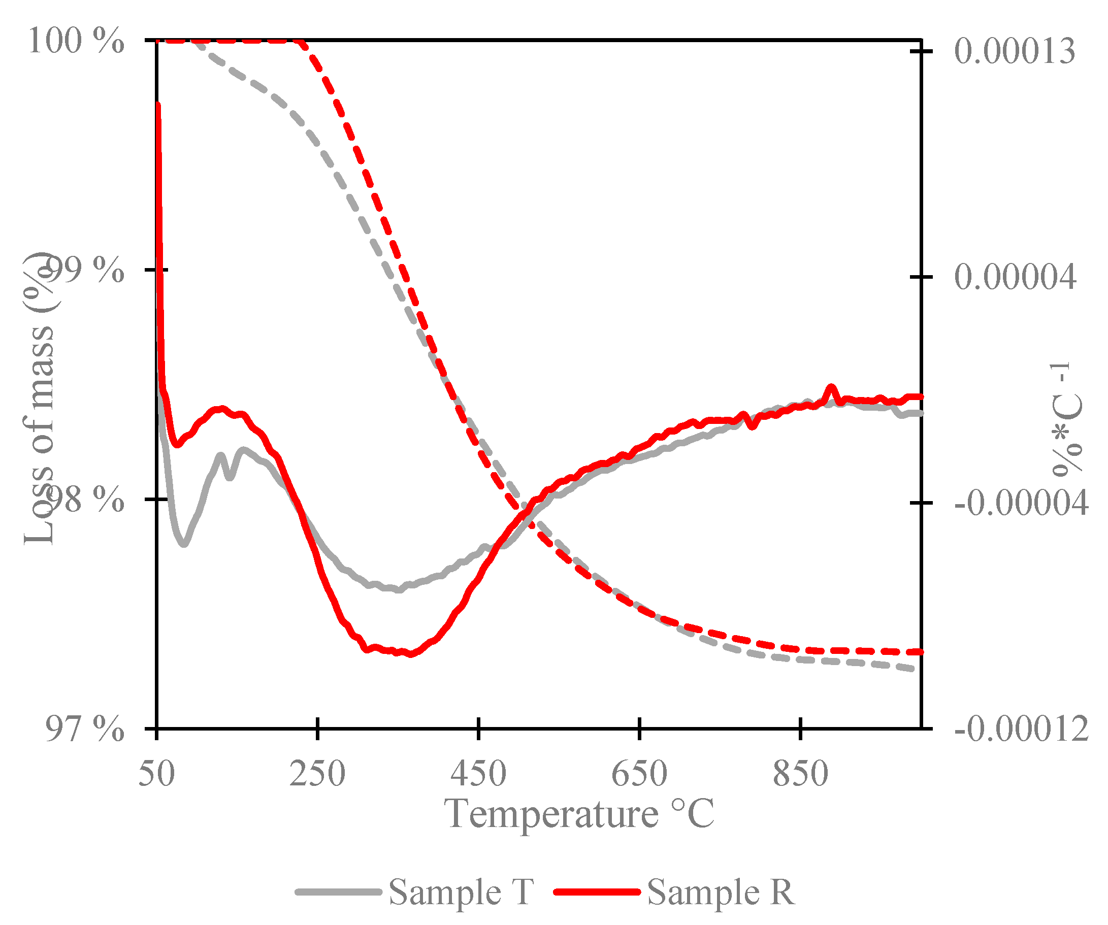 Applsci 12 11145 g002