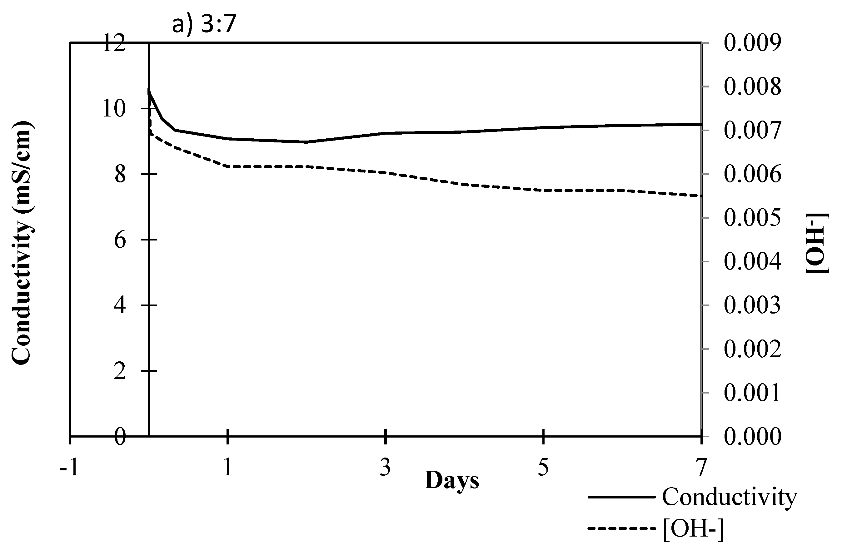 Applsci 12 11145 g005a