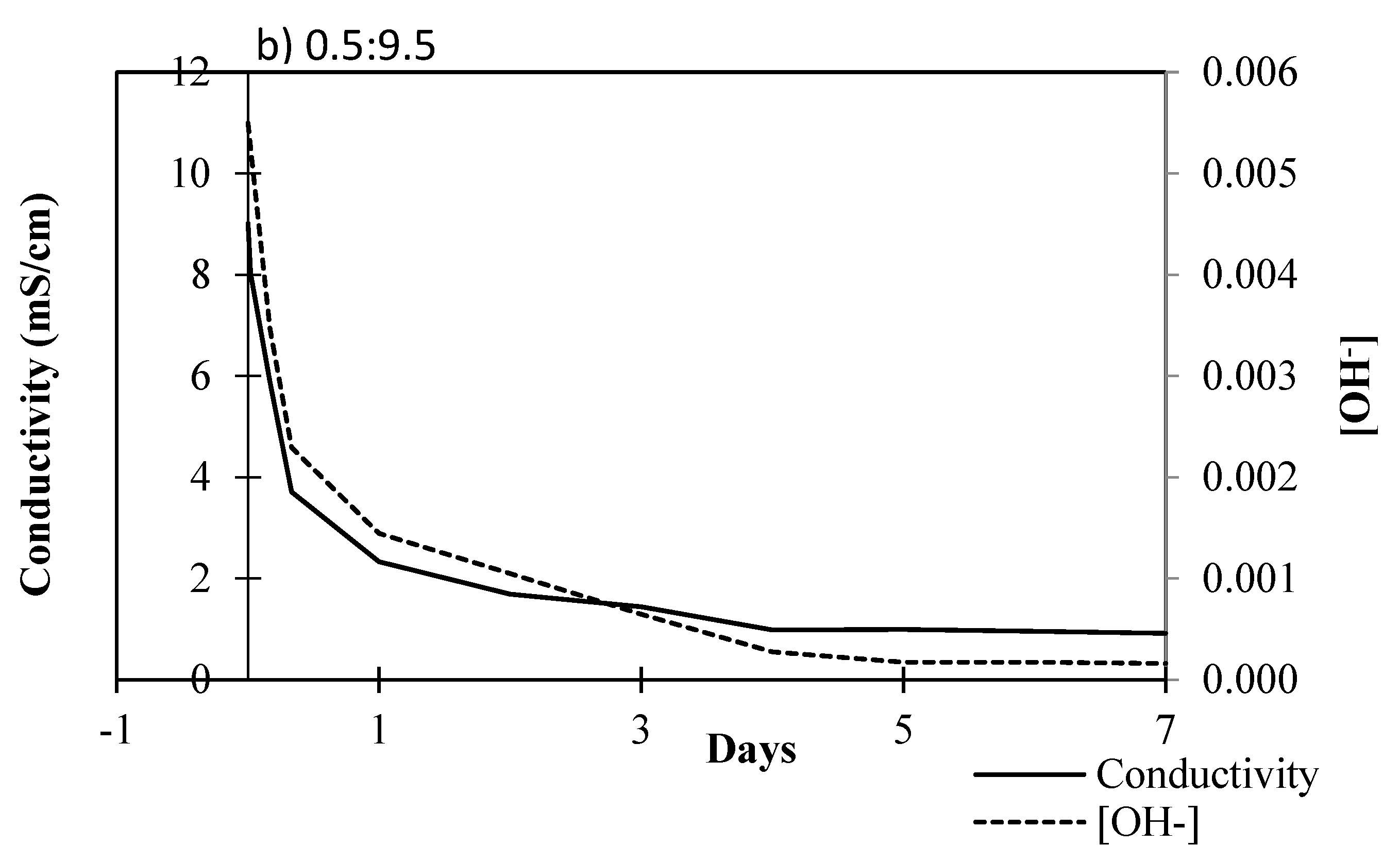 Applsci 12 11145 g005b