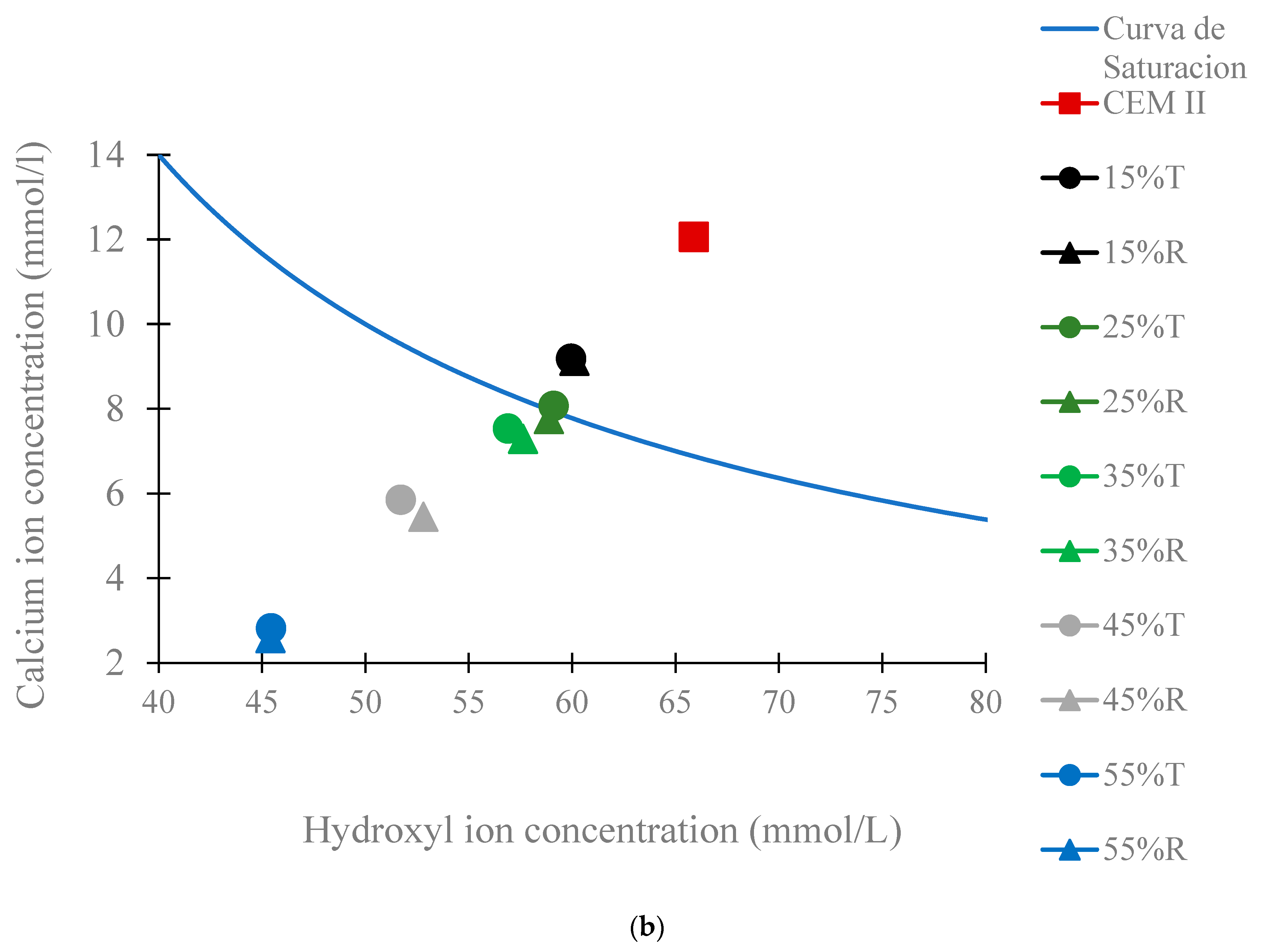 Applsci 12 11145 g008b