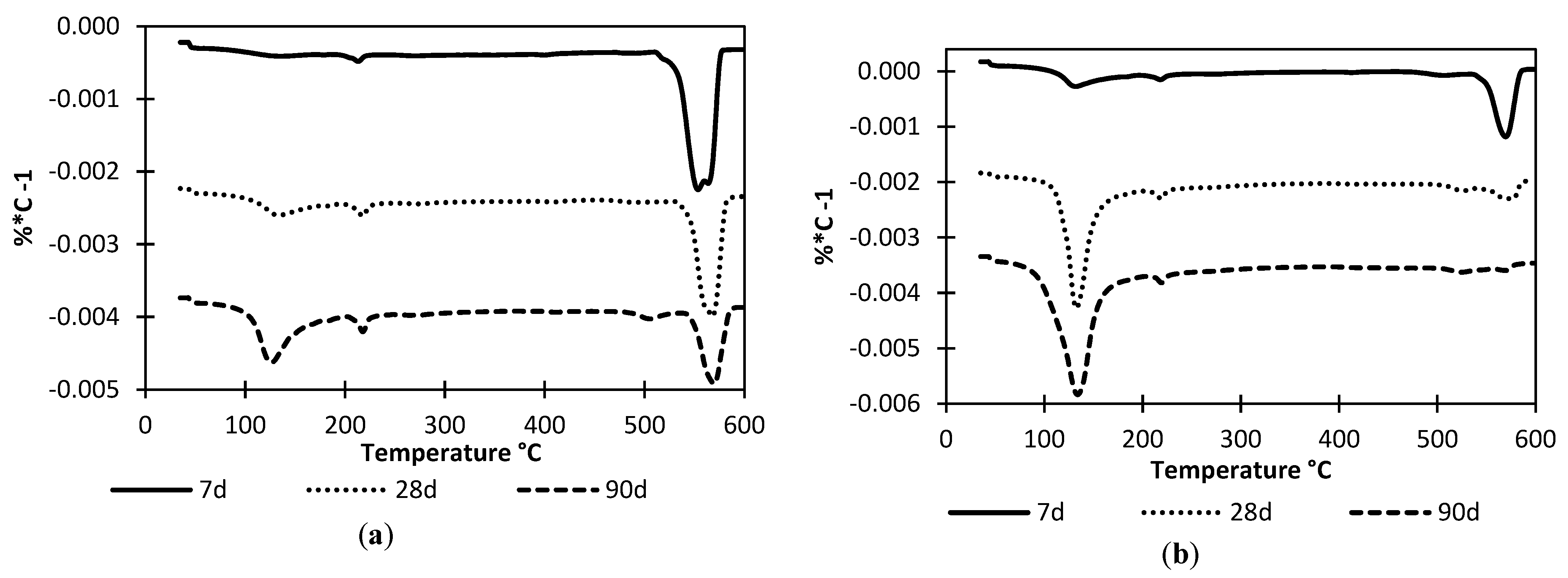 Applsci 12 11145 g010