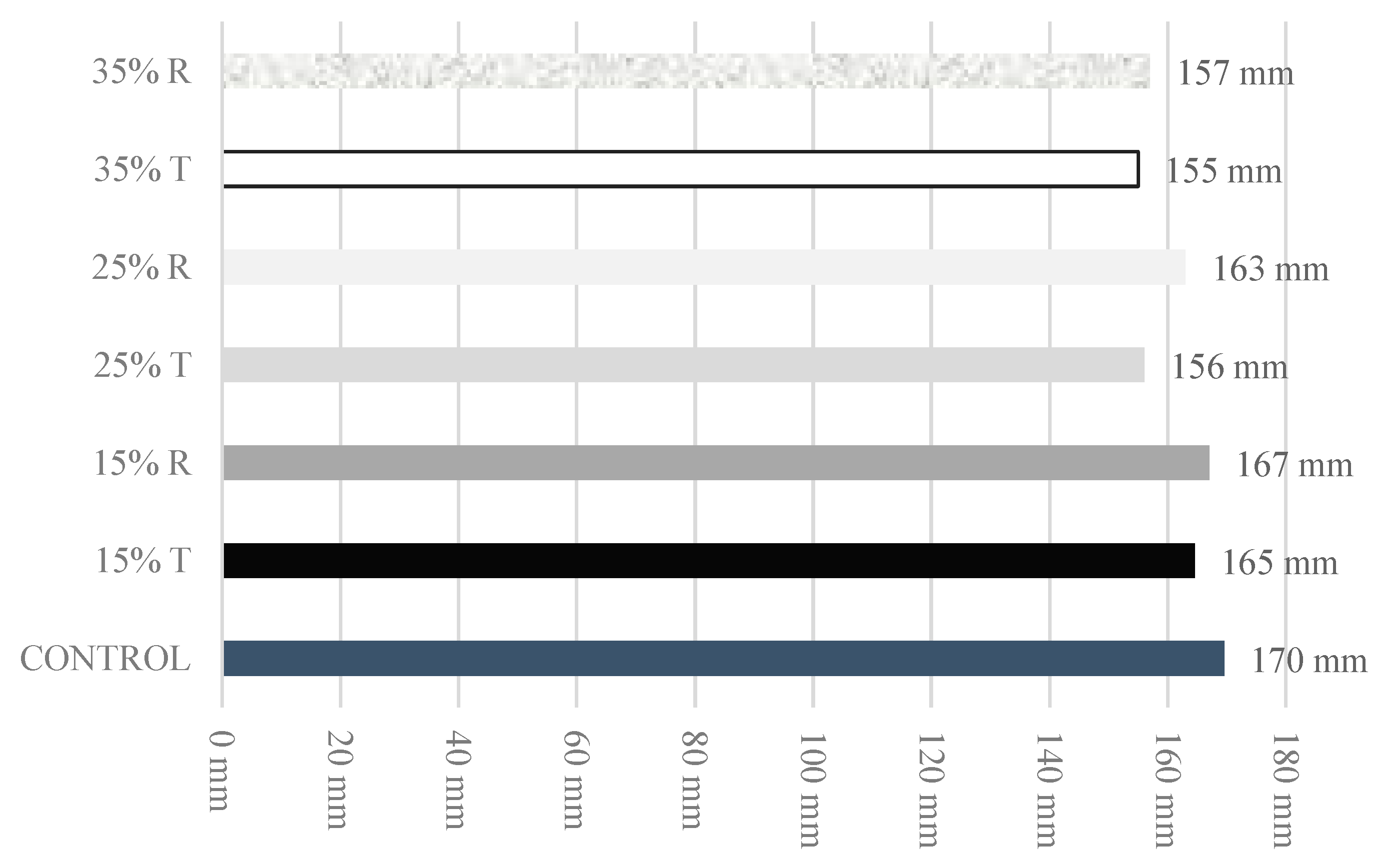 Applsci 12 11145 g011