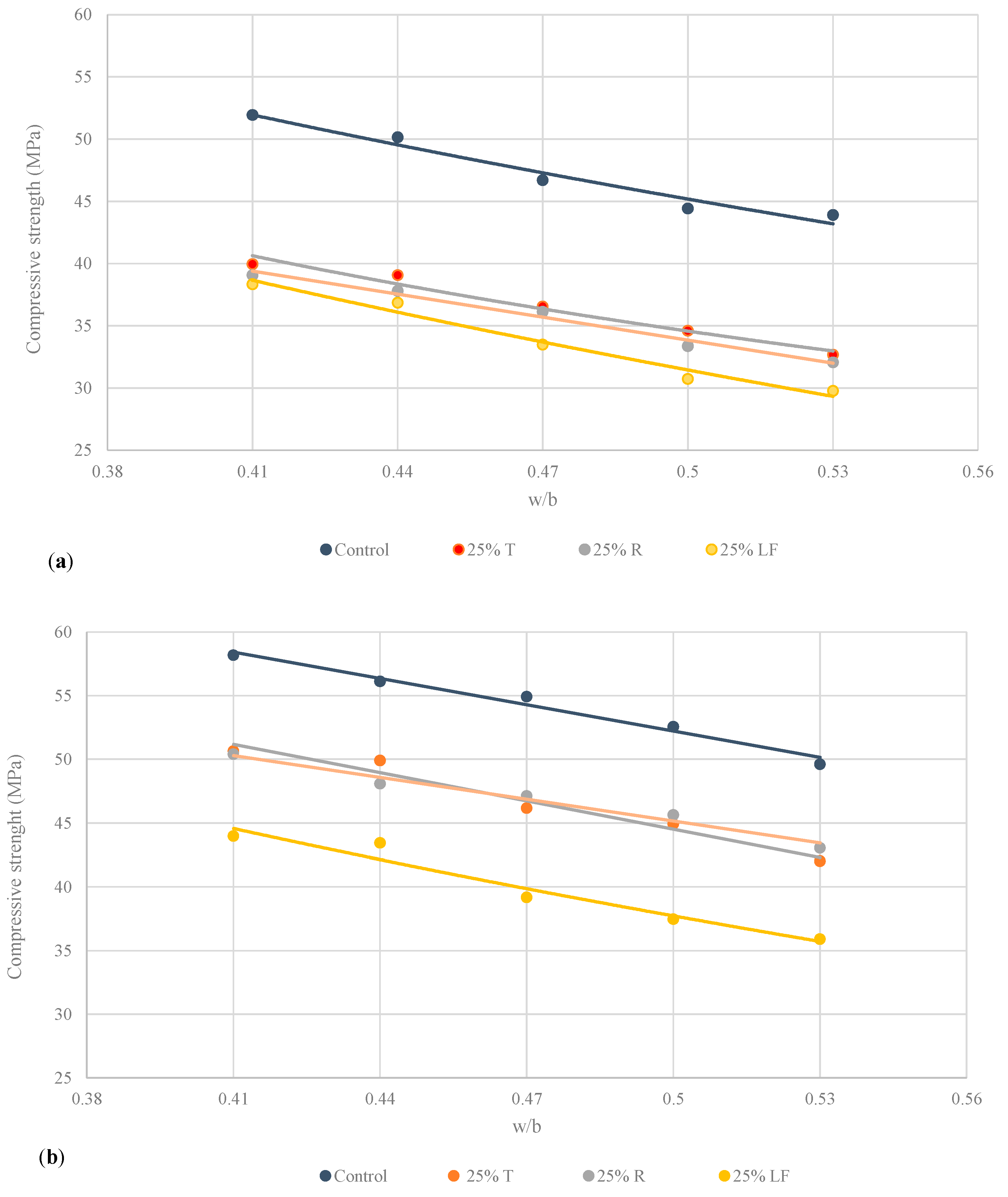 Applsci 12 11145 g013