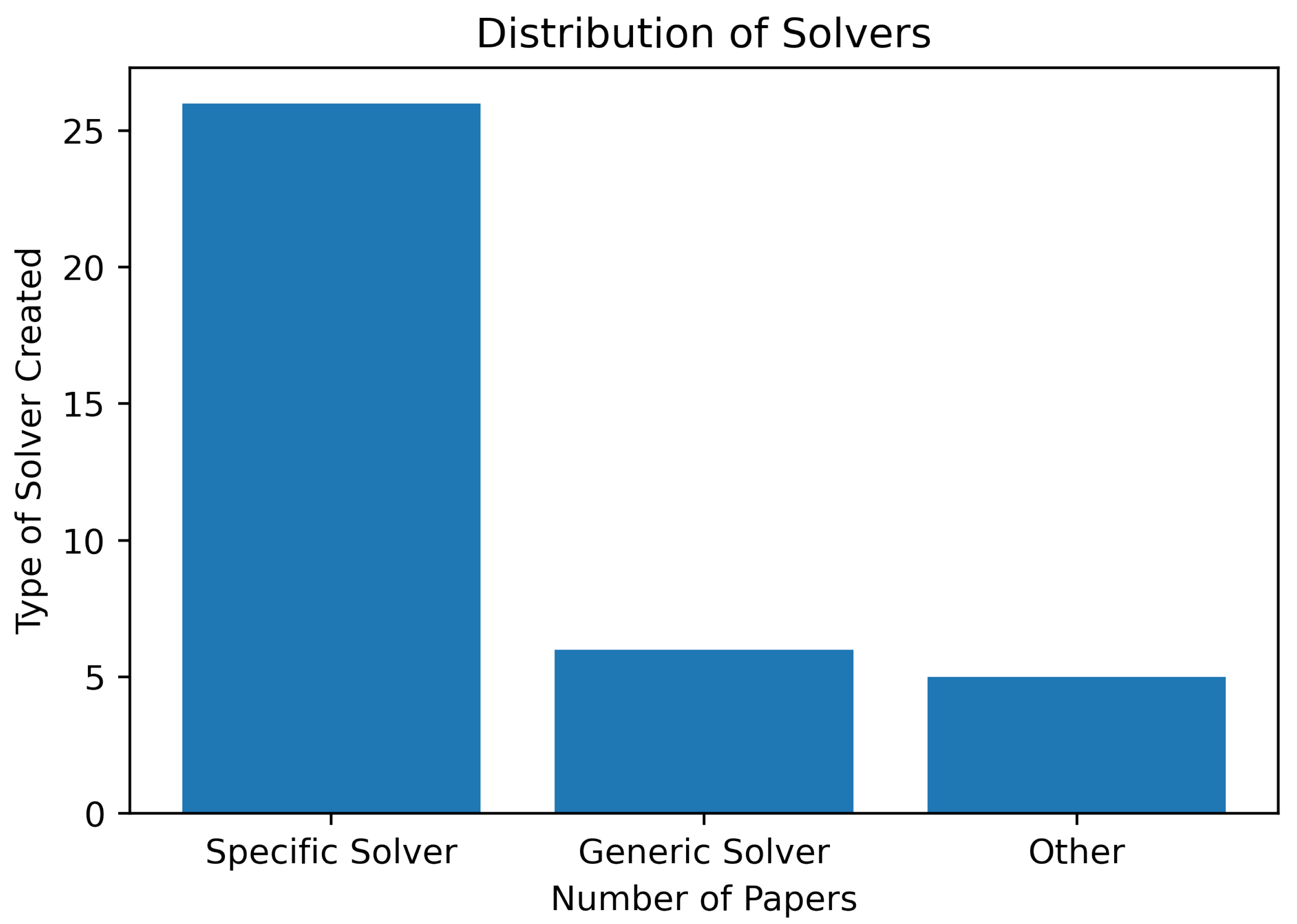 Applsci 12 11146 g001