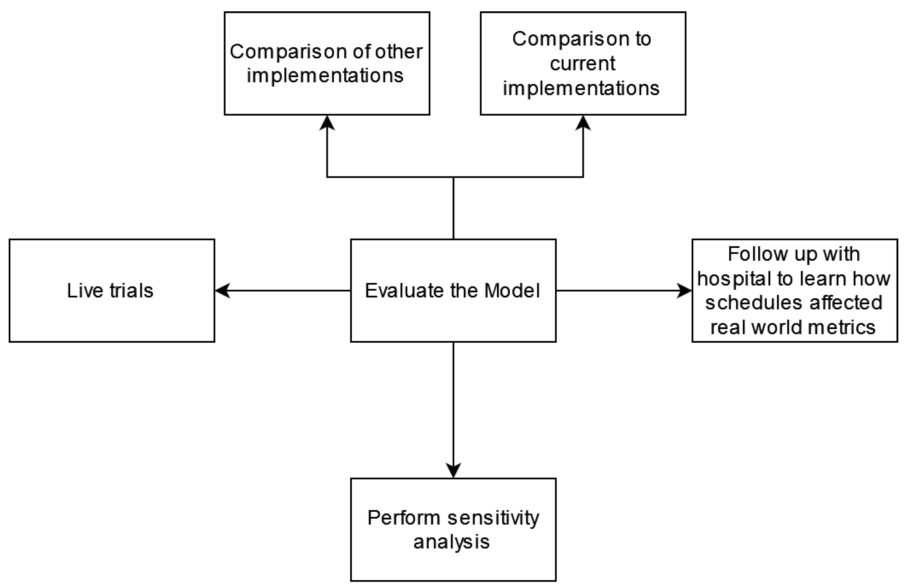Applsci 12 11146 g005