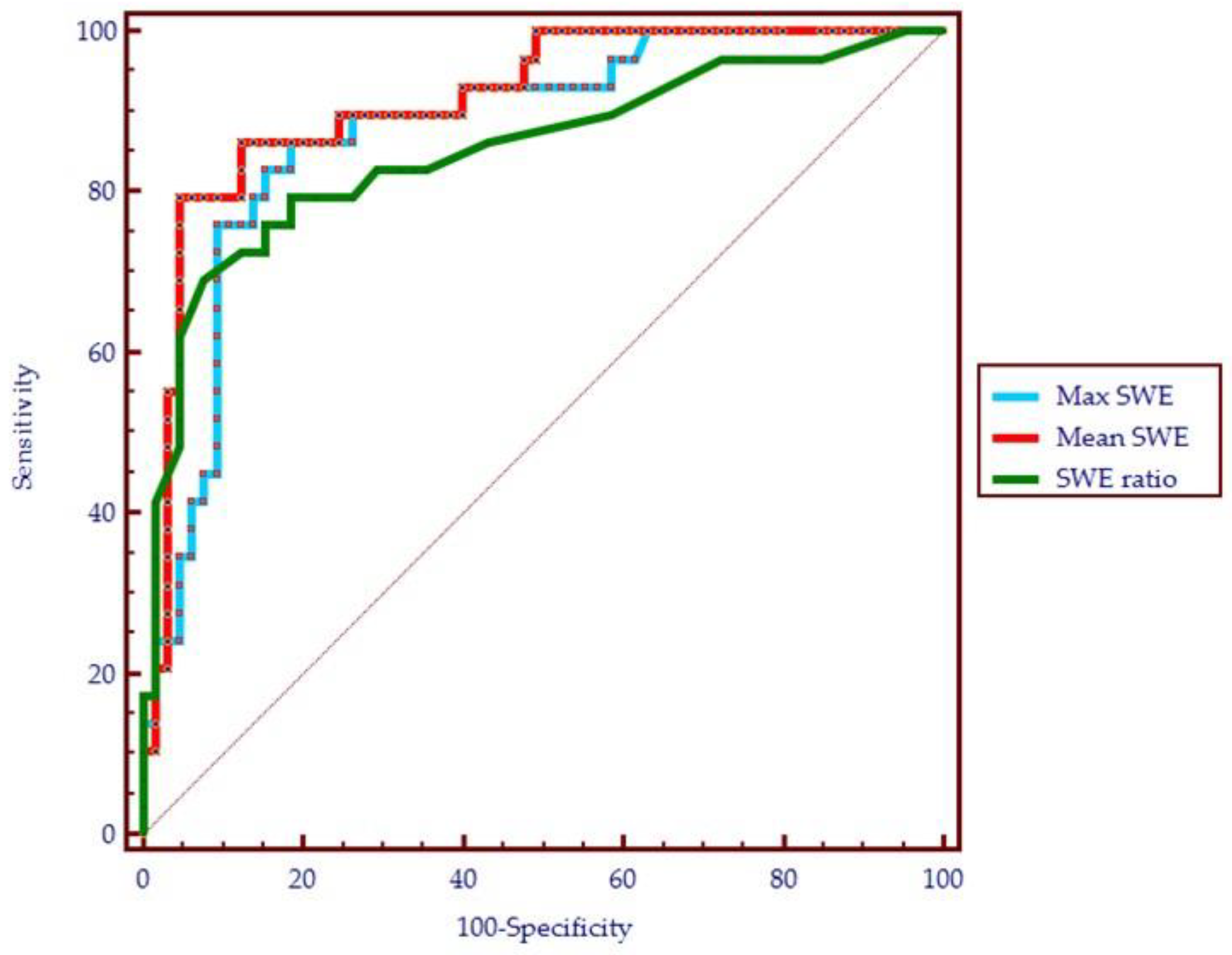 Applsci 12 11147 g003