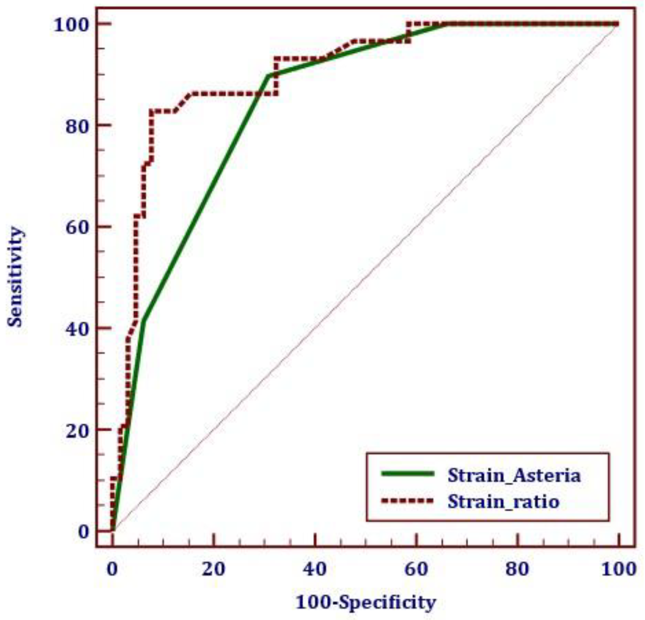 Applsci 12 11147 g005