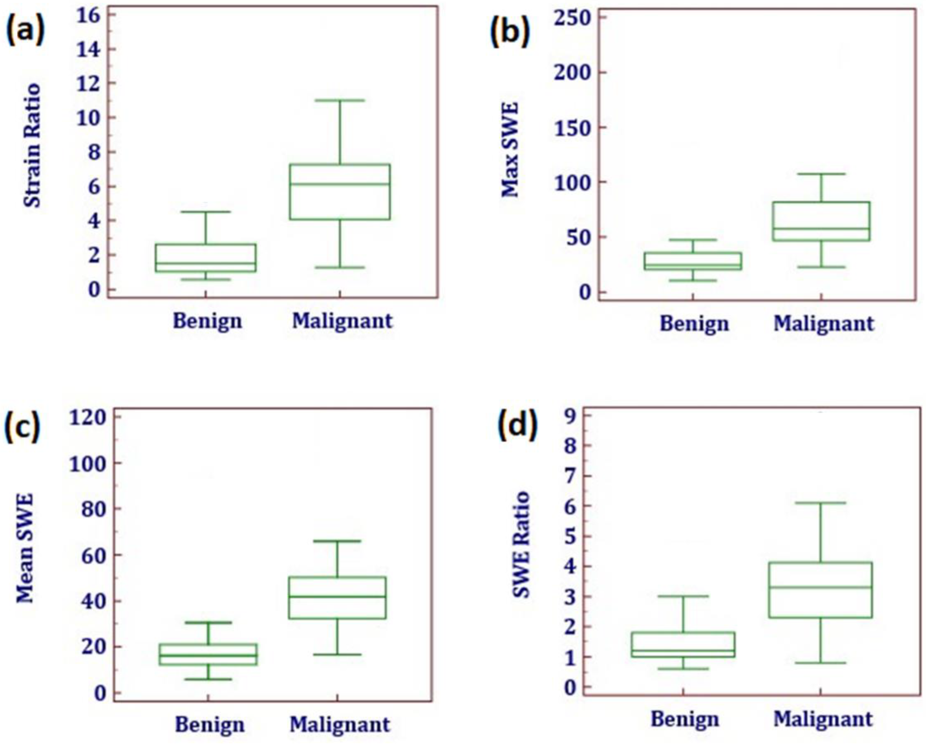 Applsci 12 11147 g007