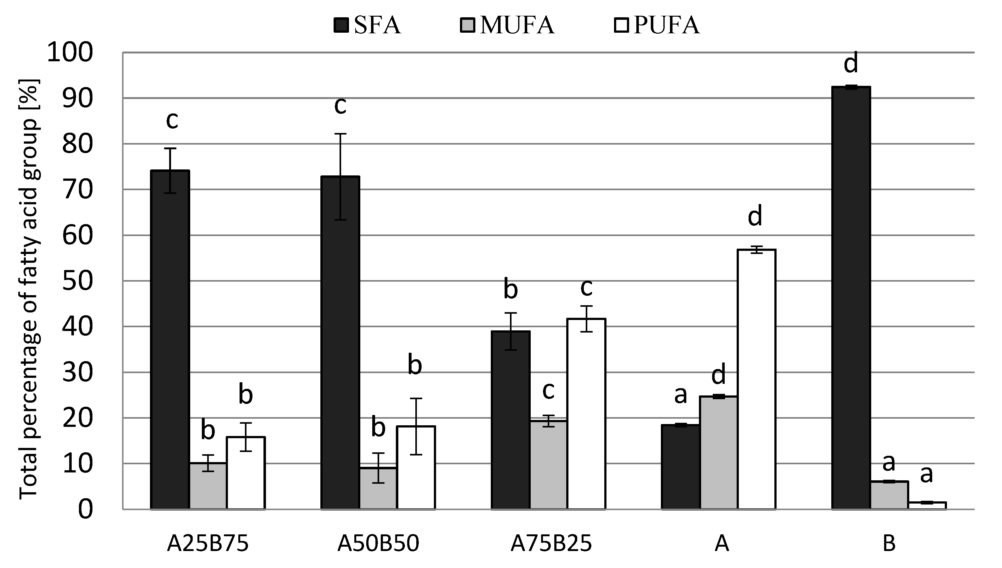 Applsci 12 11148 g001