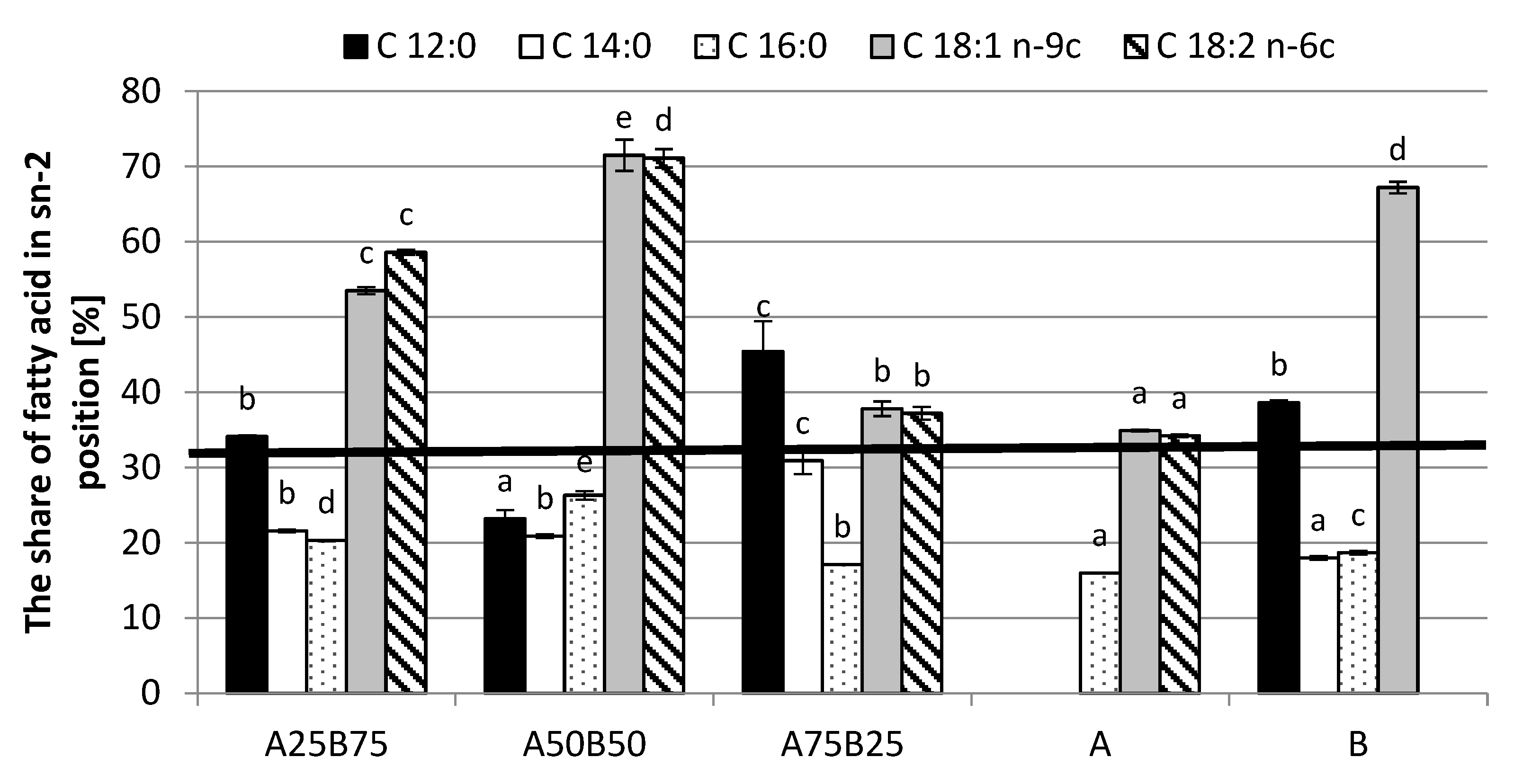 Applsci 12 11148 g002