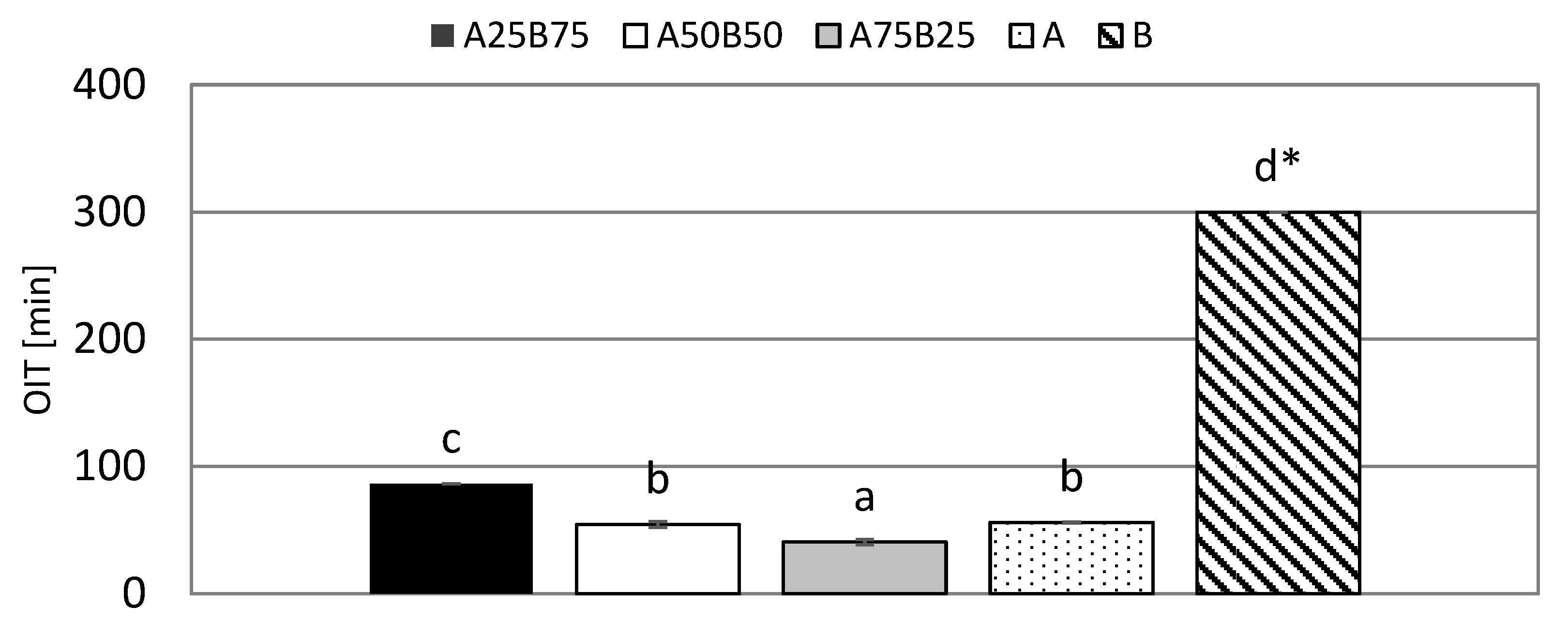 Applsci 12 11148 g003